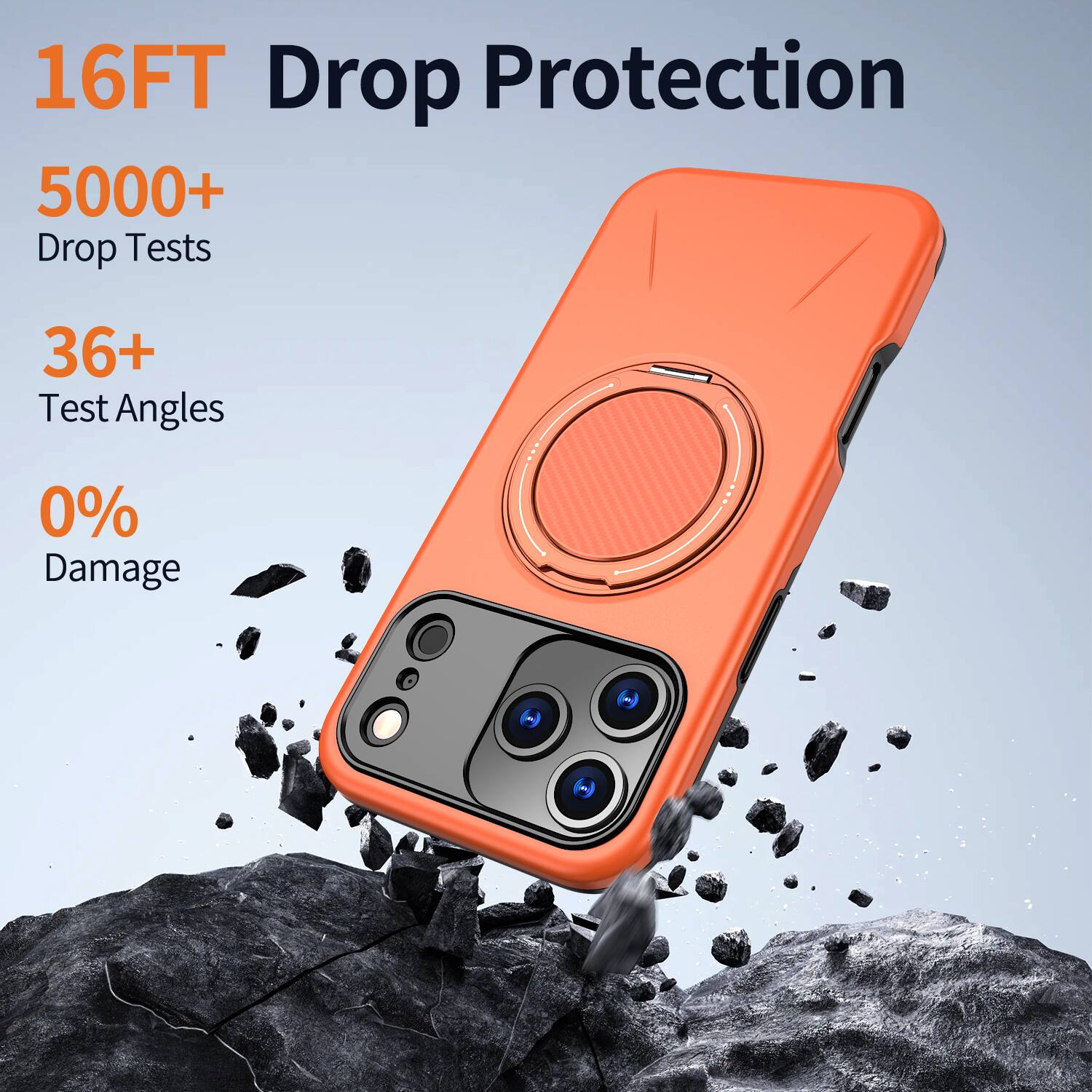 16FT Drop Protection  
5000+ Drop Tests  
36+ Test Angles  
0% Damage