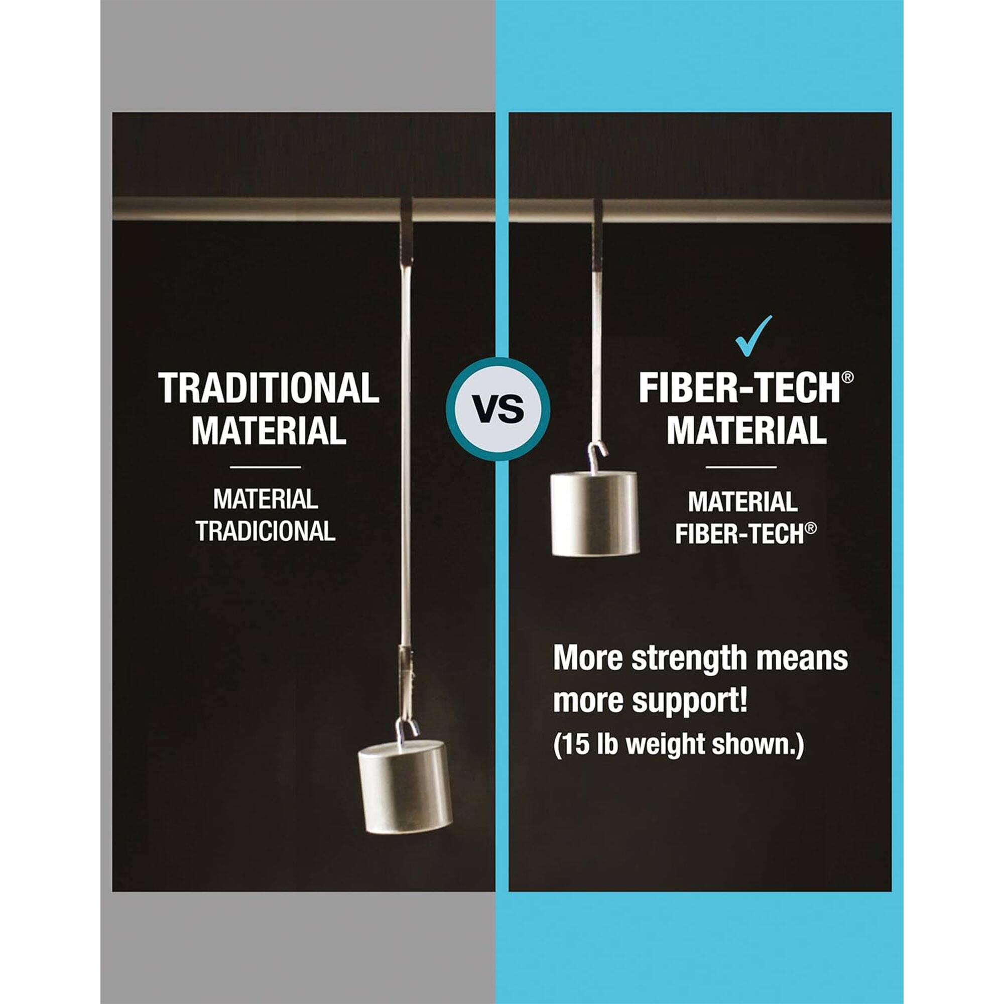 TRADITIONAL MATERIAL  
MATERIAL TRADICIONAL  

VS  

FIBER-TECH® MATERIAL  
MATERIAL FIBER-TECH®  

More strength means more support!  
(15 lb weight shown.)