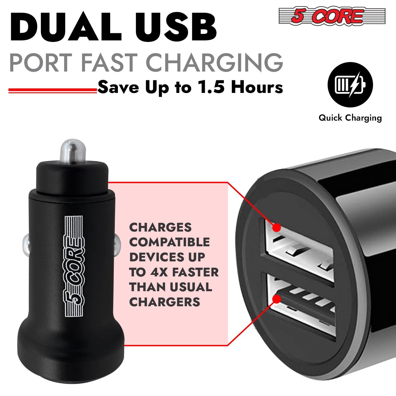 DUAL USB PORT FAST CHARGING  
Save Up to 1.5 Hours  

5 CORE  
CHARGES COMPATIBLE DEVICES UP TO 4X FASTER THAN USUAL CHARGERS  

Quick Charging