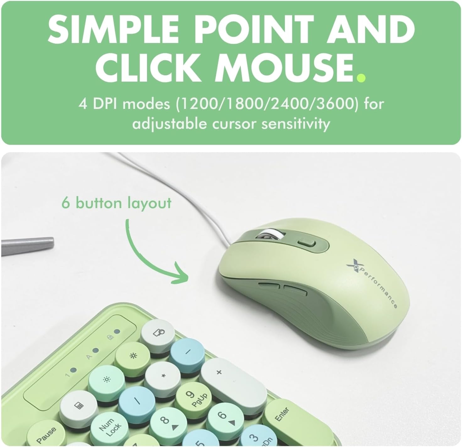 The corrected text is:

"SIMPLE POINT AND CLICK MOUSE. 4 DPI modes (1200/1800/2400/3600) for adjustable cursor sensitivity. 6 button layout."