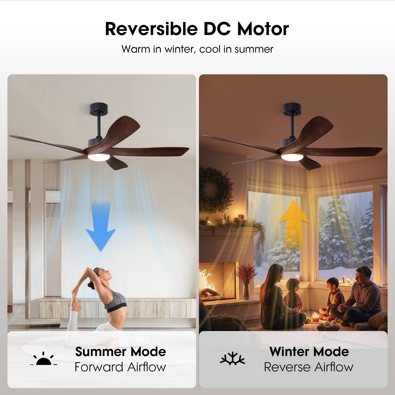 Reversible DC Motor  
Warm in winter, cool in summer  

Summer Mode  
Forward Airflow  

Winter Mode  
Reverse Airflow