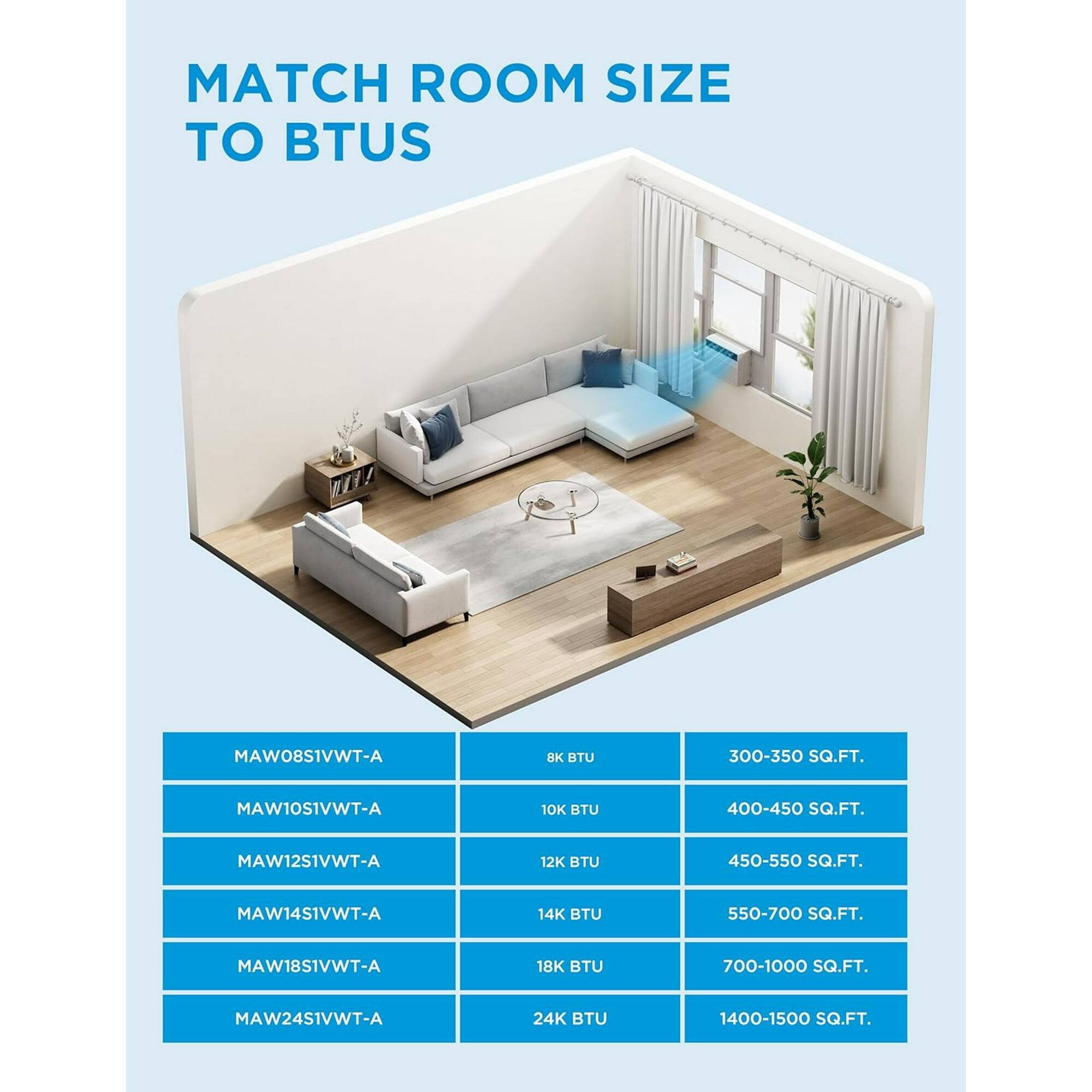 MATCH ROOM SIZE TO BTUS

MAW08S1VWT-A  
8K BTU  
300-350 SQ.FT.

MAW10S1VWT-A  
10K BTU  
400-450 SQ.FT.

MAW12S1VWT-A  
12K BTU  
450-550 SQ.FT.

MAW14S1VWT-A  
14K BTU  
550-700 SQ.FT.

MAW18S1VWT-A  
18K BTU  
700-1000 SQ.FT.

MAW24S1VWT-A  
24K BTU  
1400-1500 SQ.FT.