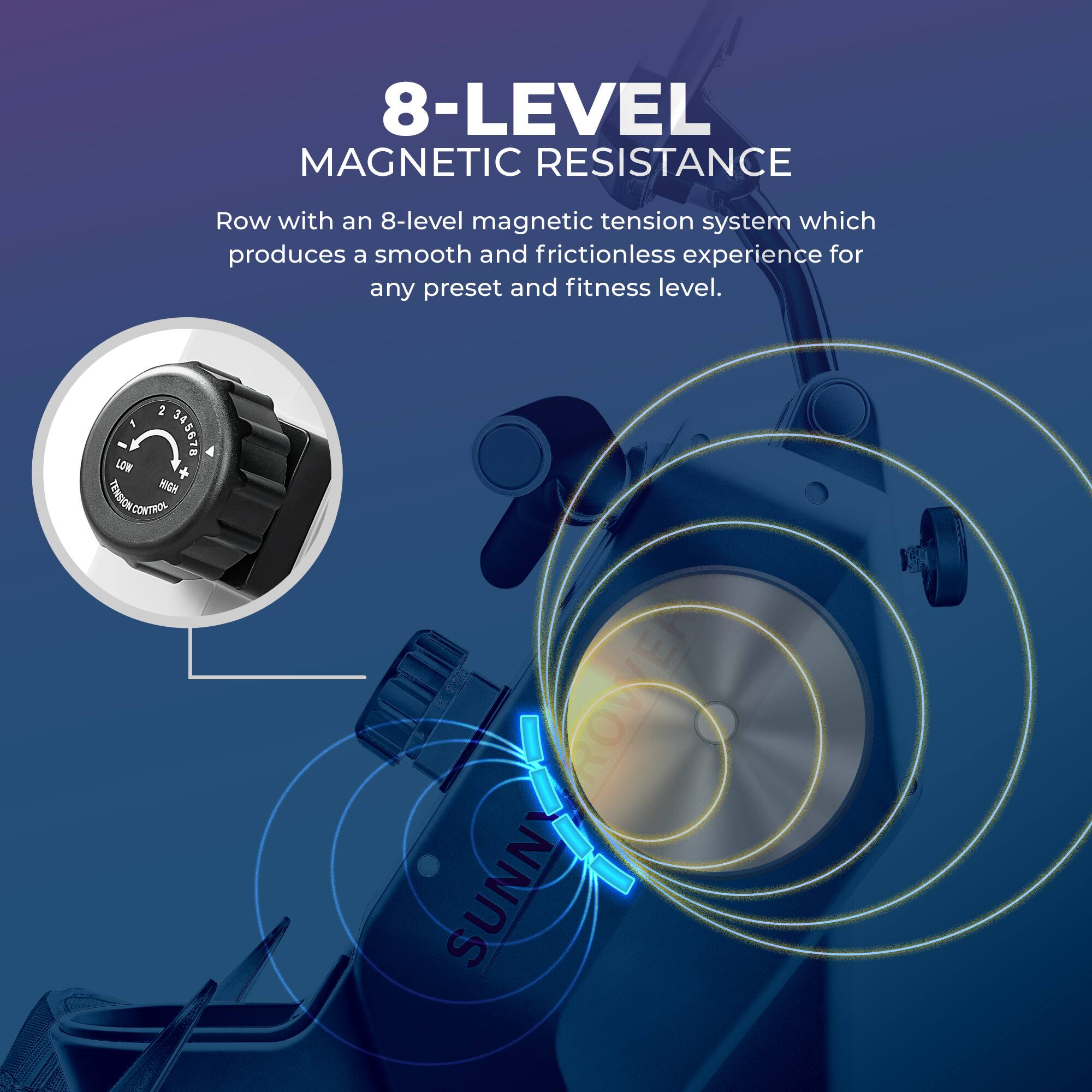 8-LEVEL MAGNETIC RESISTANCE
Row with an 8-level magnetic tension system which produces a smooth and frictionless experience for any preset and fitness level.

2 1 345678 LOW * nN HIGH TEPEDON.CONIES CONTROL ENOMNNNS ROWER SUNN
