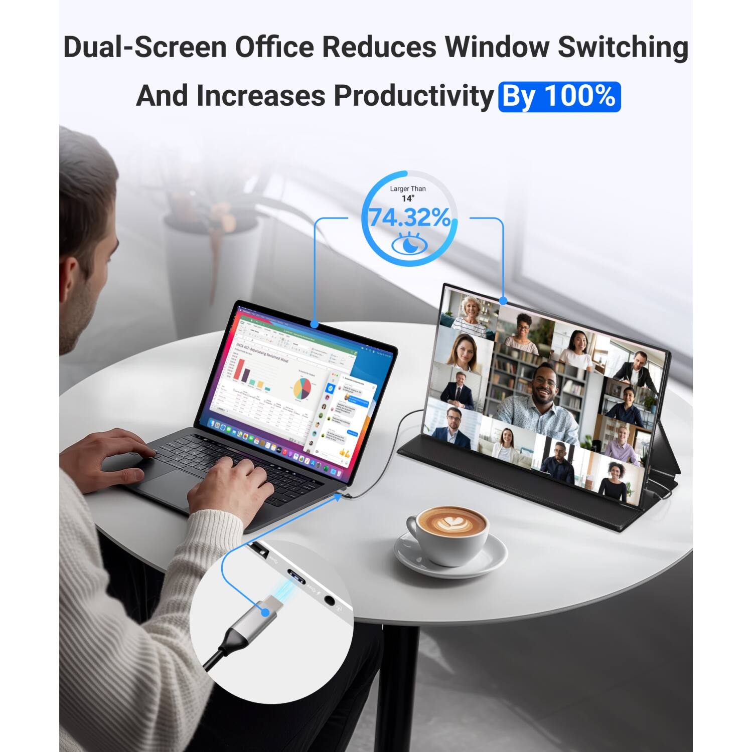 Dual-Screen Office Reduces Window Switching And Increases Productivity By 100%

Larger Than 14" 74.32%