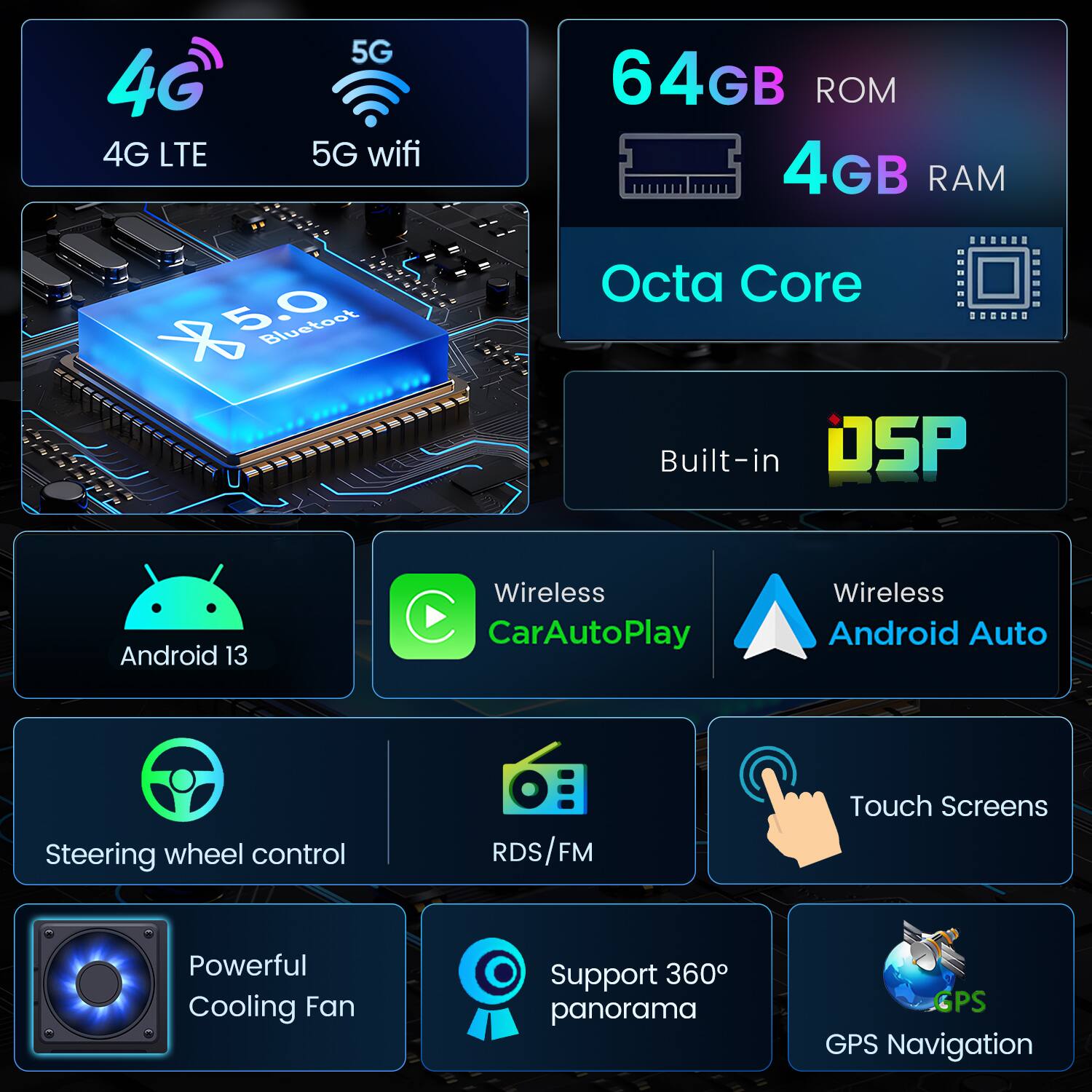 - 4G LTE
- 5G wifi
- 5.0 Bluetooth
- 64GB ROM
- 4GB RAM
- Octa Core
- Built-in DSP
- Android 13
- Wireless CarAutoPlay
- Wireless Android Auto
- Steering wheel control
- RDS/FM
- Touch Screens
- Powerful Cooling Fan
- Support 360° panorama
- GPS Navigation