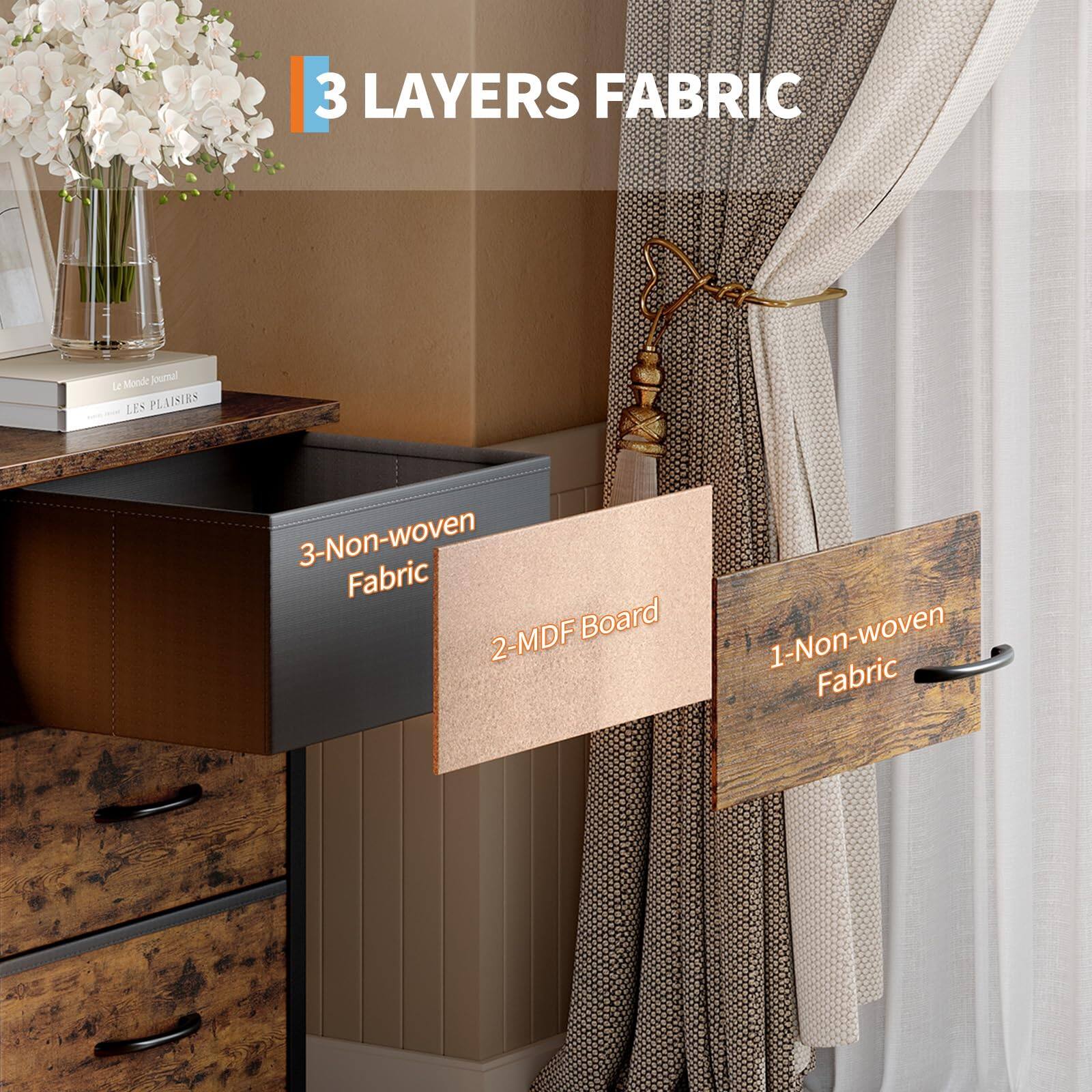 3 LAYERS FABRIC

1-Non-woven Fabric  
2-MDF Board  
3-Non-woven Fabric