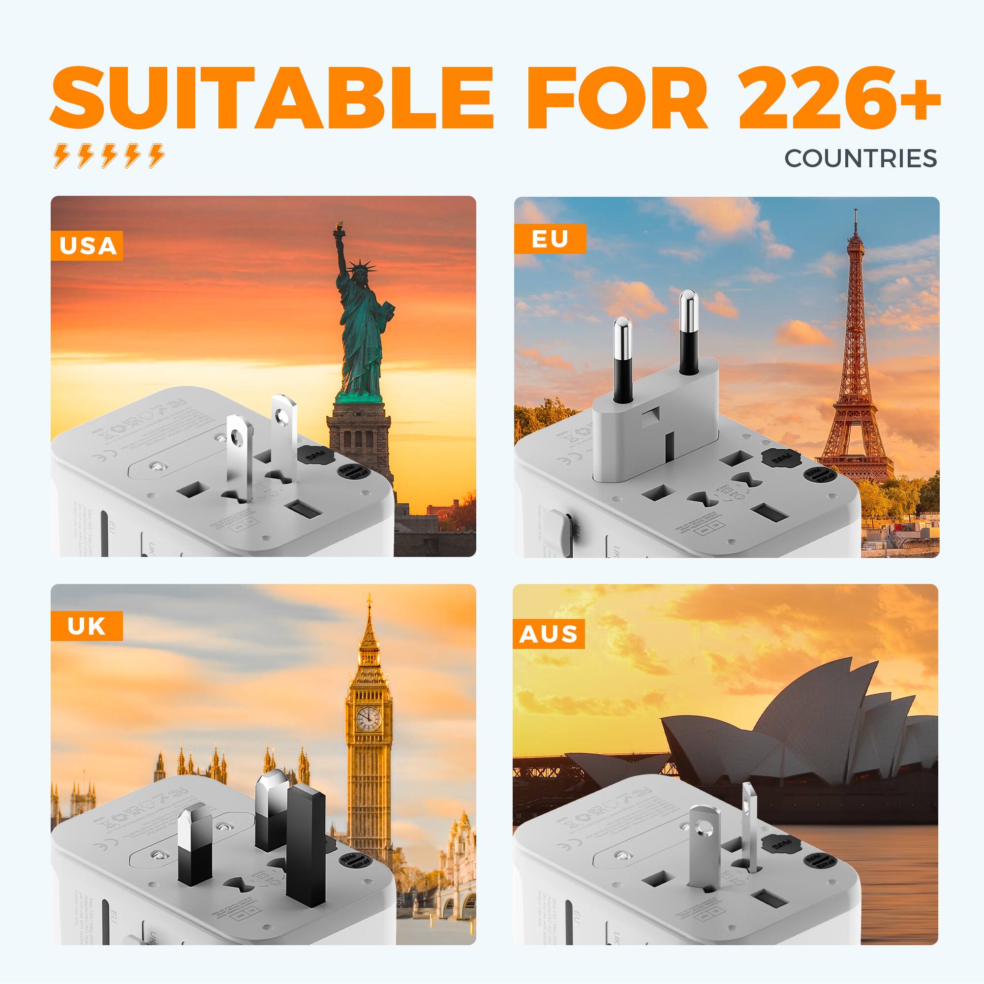 SUITABLE FOR 226+ COUNTRIES

USA  
EU  
UK  
AUS