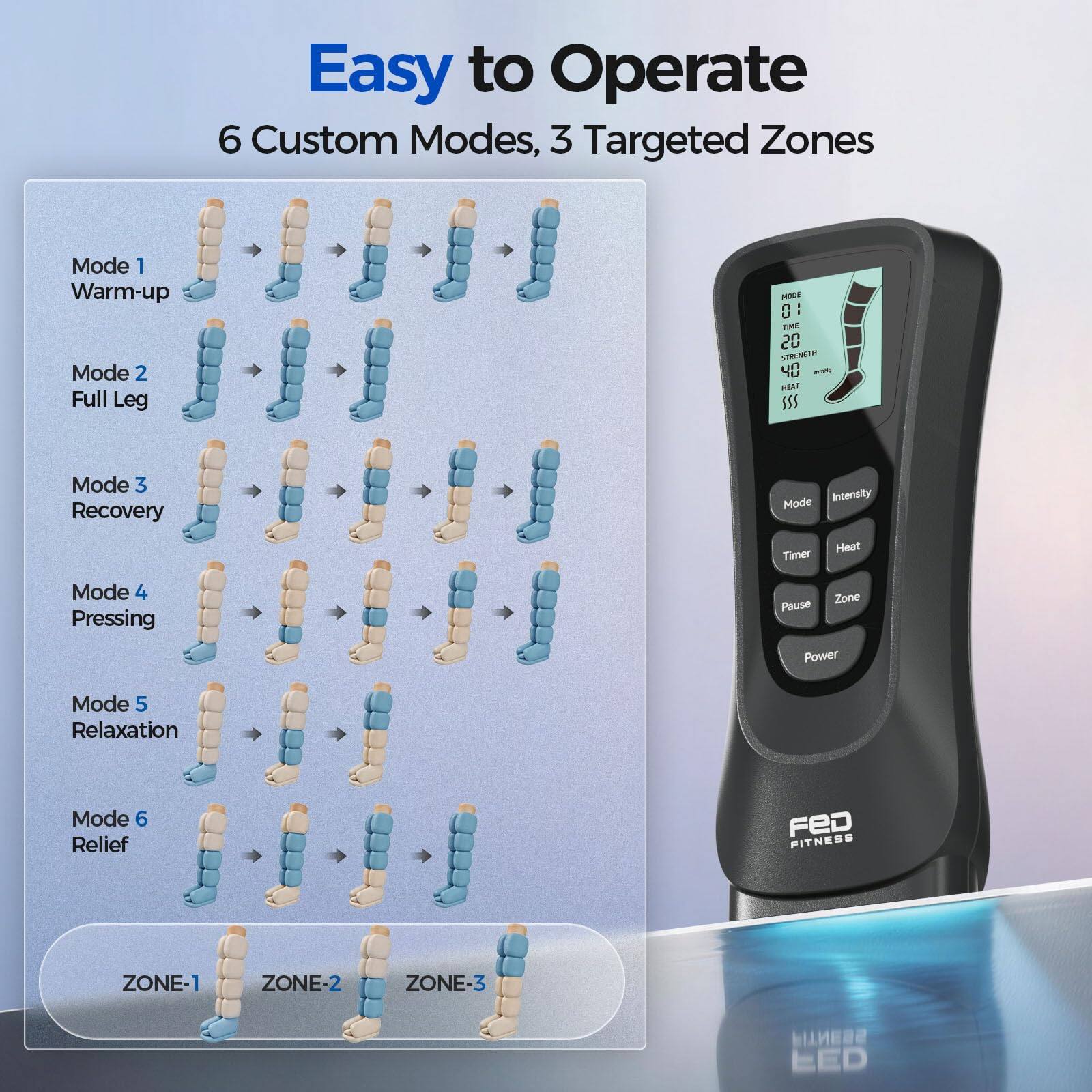 Easy to Operate  
6 Custom Modes, 3 Targeted Zones  
Mode 1: Warm-up  
Mode 2: Full Leg  
Mode 3: Recovery  
Mode 4: Pressing  
Mode 5: Relaxation  
Mode 6: Relief  
ZONE-1, ZONE-2, ZONE-3  
FITNESS