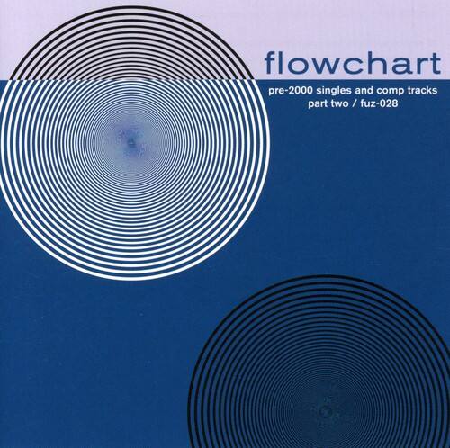 Flowchart - Singles and Comp Tracks Pre-2000, Vol. 2   - COMPACT DISCS [CD] price history on PriceWatchPro