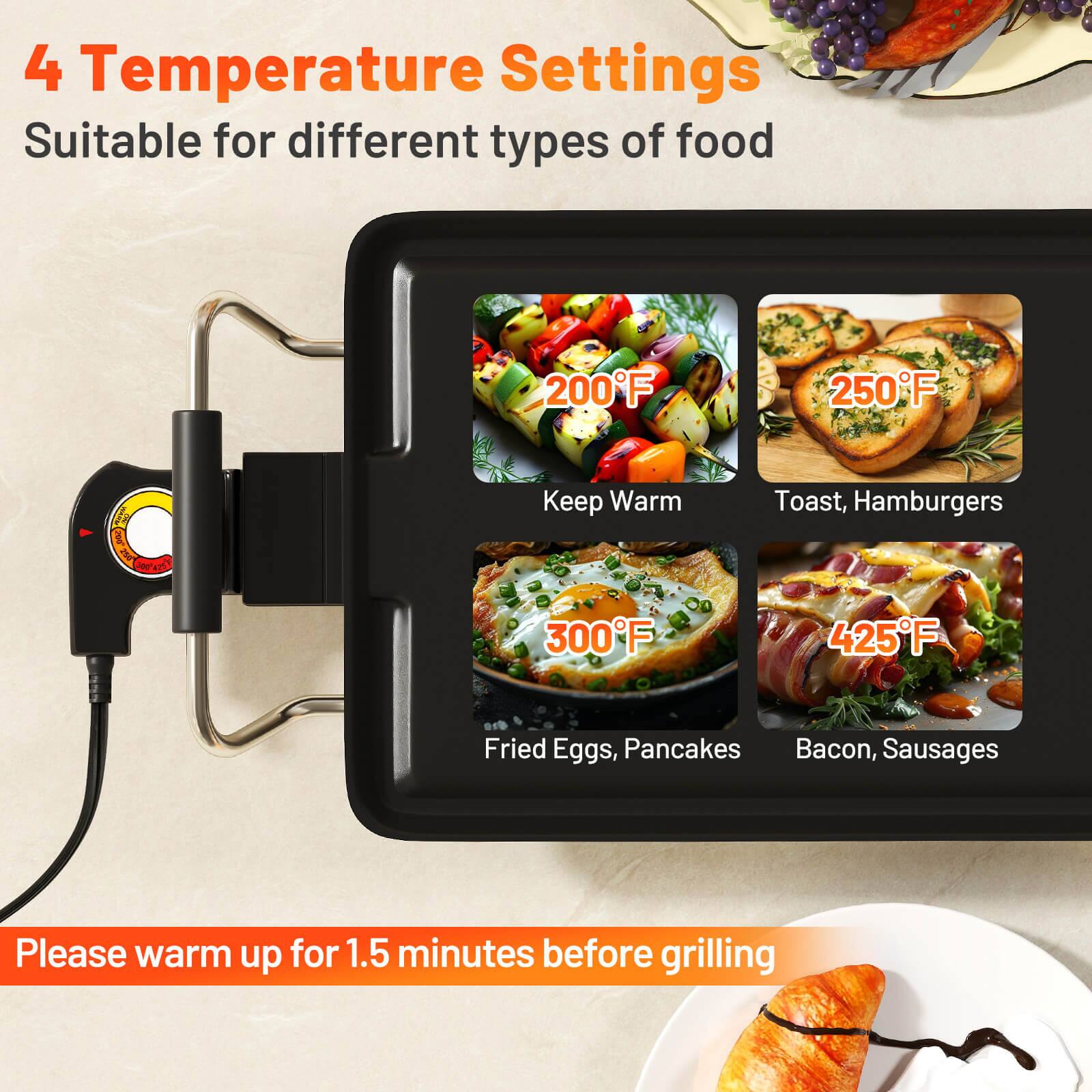 4 Temperature Settings Suitable for different types of food

200F Keep Warm
250F Toast, Hamburgers
300F Fried Eggs, Pancakes
425F Bacon, Sausages

Please warm up for 1.5 minutes before grilling