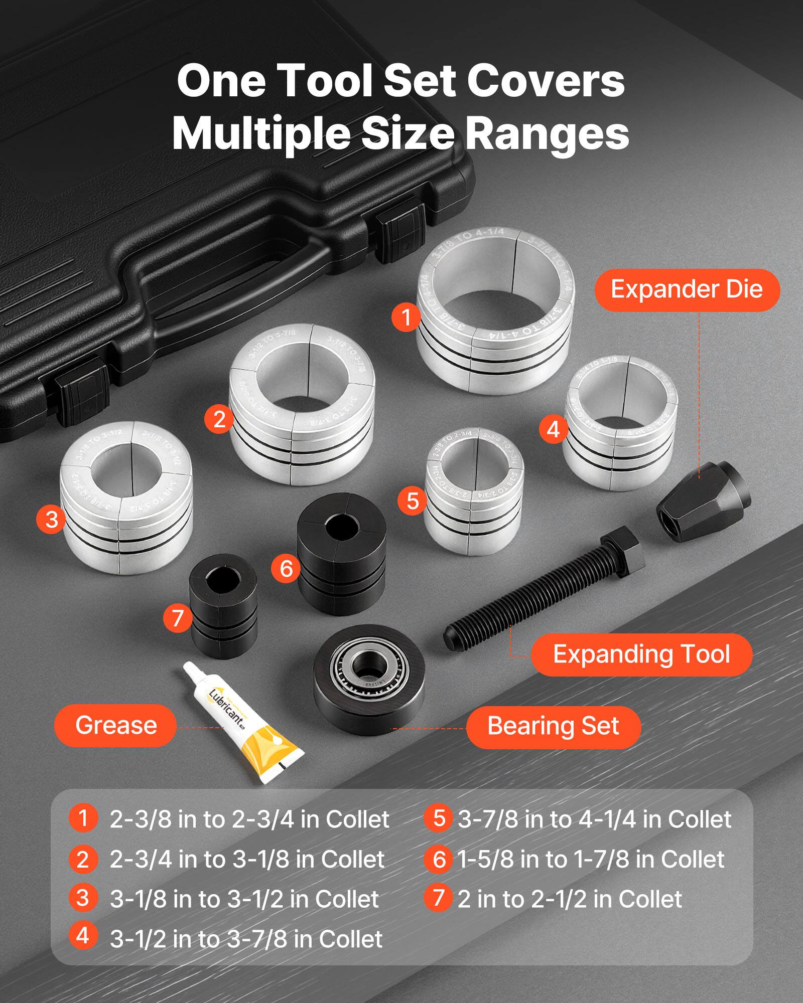 One Tool Set Covers Multiple Size Ranges

1. 2-3/8 in to 2-3/4 in Collet
2. 2-3/4 in to 3-1/8 in Collet
3. 3-1/8 in to 3-1/2 in Collet
4. 3-1/2 in to 3-7/8 in Collet
5. 3-7/8 in to 4-1/4 in Collet
6. 1-5/8 in to 1-7/8 in Collet
7. 2 in to 2-1/2 in Collet

Expander Die
Expanding Tool
Bearing Set
Grease Lubricant
