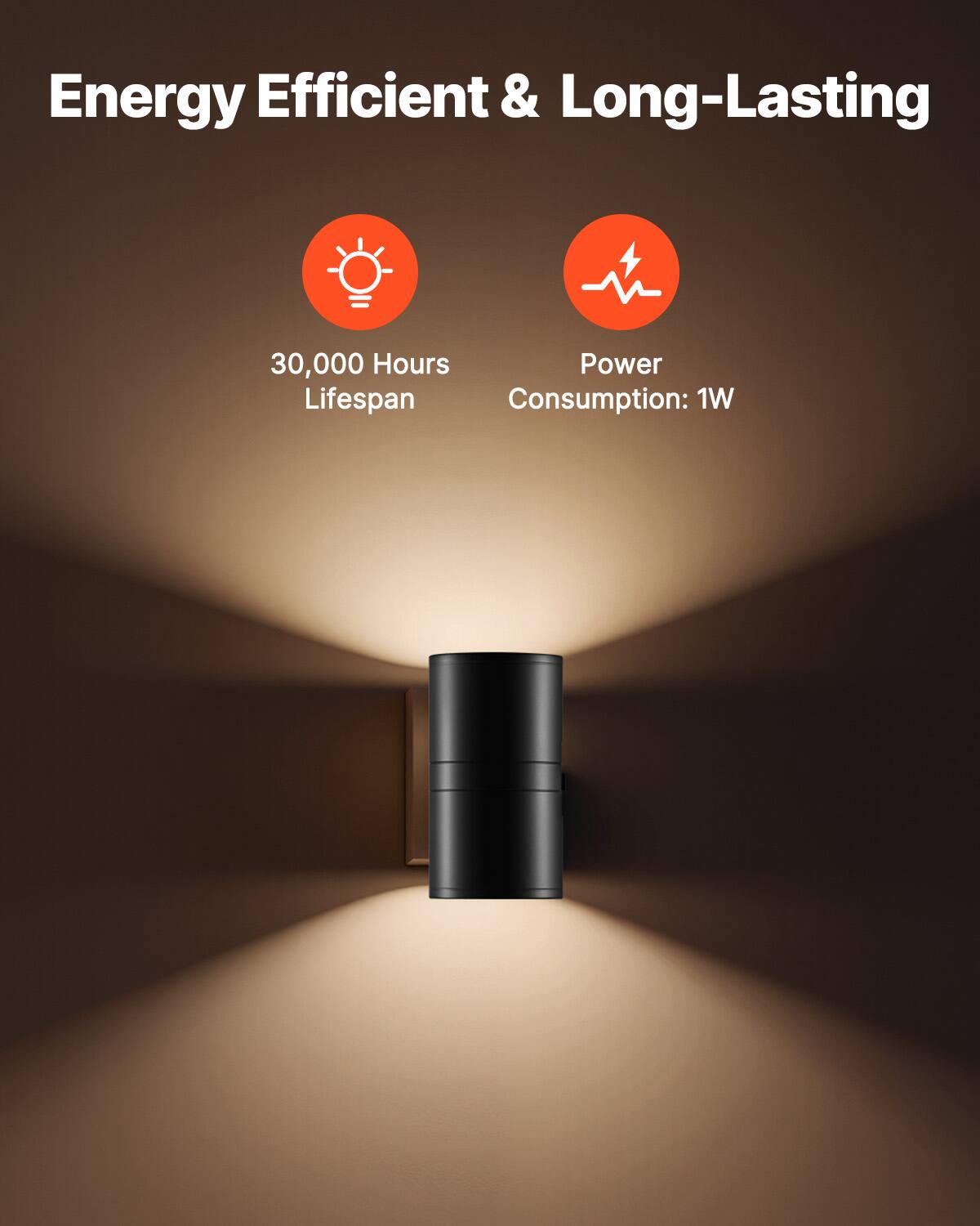 Energy Efficient & Long-Lasting

- 30,000 Hours Lifespan
- Power Consumption: 1W