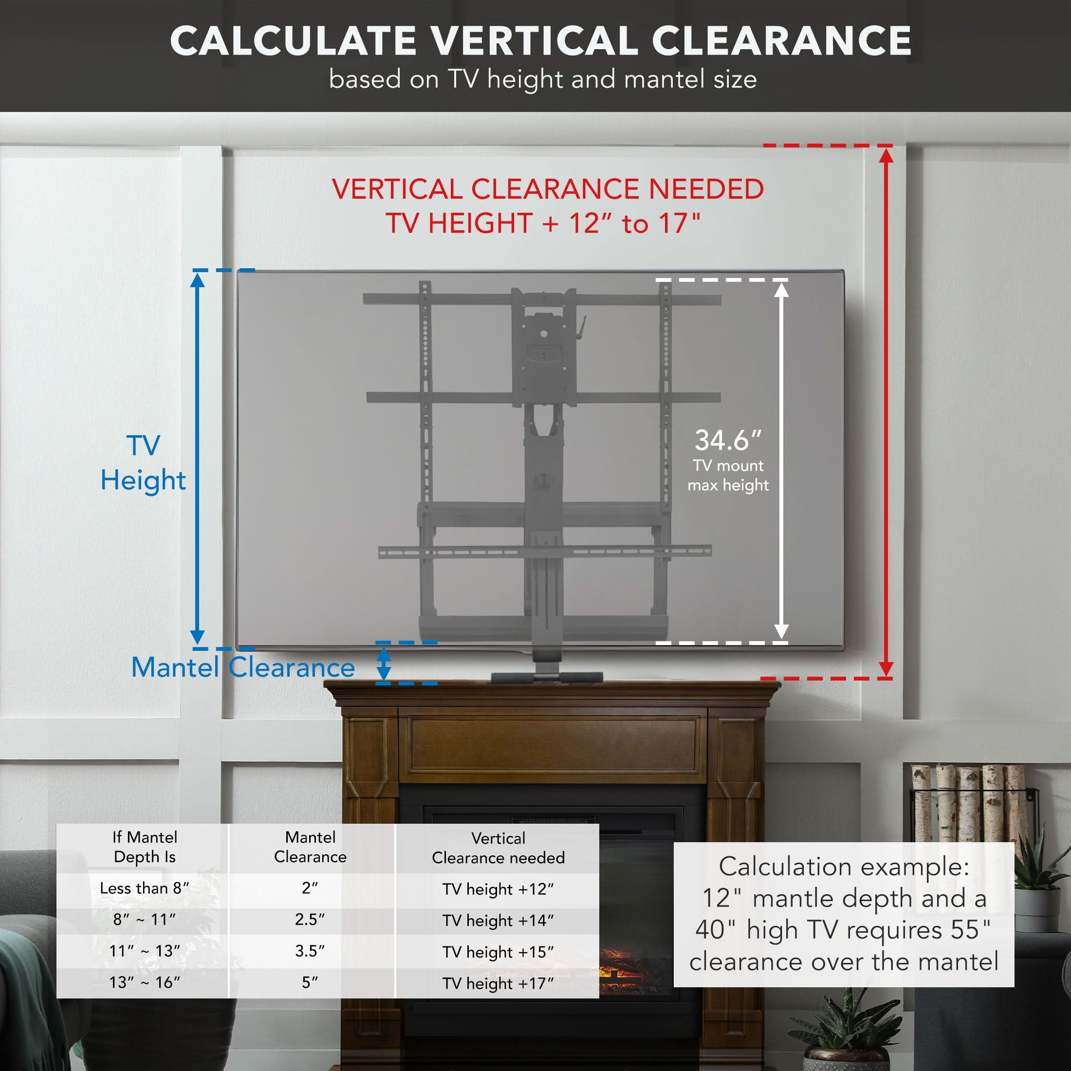 **CALCULATE VERTICAL CLEARANCE**  
based on TV height and mantel size

**VERTICAL CLEARANCE NEEDED**  
TV HEIGHT + 12" to 17"

- **TV Height:** 34.6"  
- **TV mount max height:** 34.6"

**If Mantel Depth Is**  
- Less than 8": 2"  
- 8" ~ 11": 2.5"  
- 11" ~ 13": 3.5"  
- 13" ~ 16": 5"

**Mantel Clearance:**  
- Less than 8": 2"  
- 8" ~ 11": 2.5"  
- 11" ~ 13": 3.5"  
- 13" ~ 16": 5"

**Vertical Clearance needed:**  
- TV height +12"  
- TV height +14"  
- TV height +15"  
- TV height +17"

**Calculation example:**  
12" mantle depth and a 40" high TV requires 55" clearance over the mantel