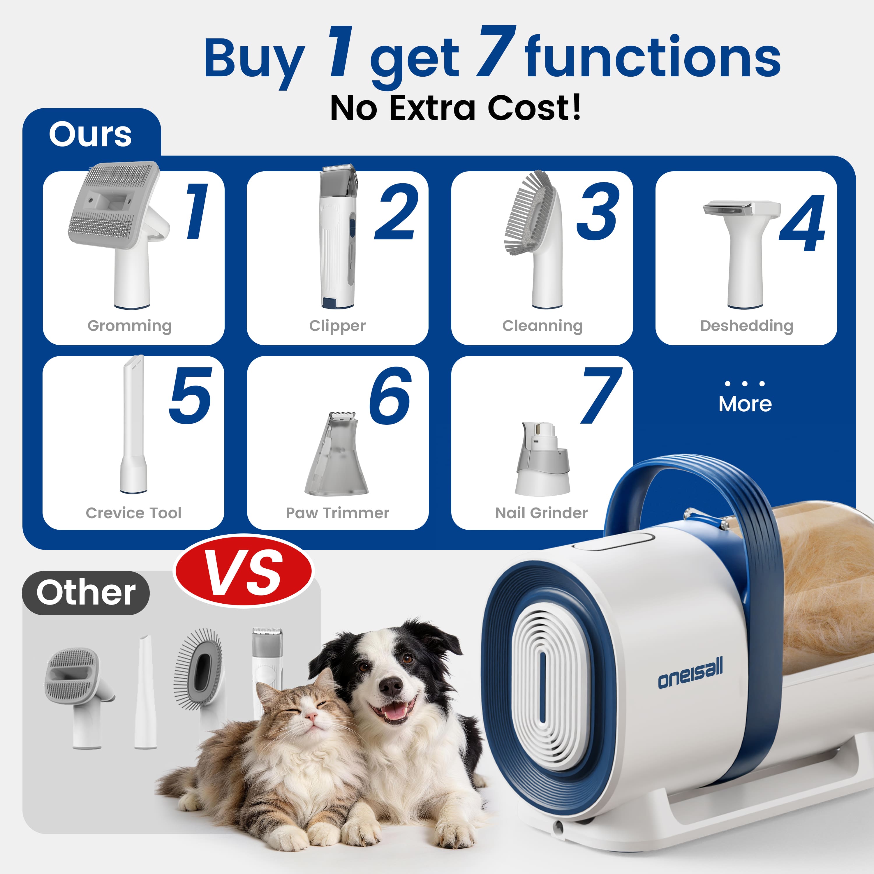 Oneisall 7 in 1 Pet Grooming Kit Dog Clipper Vacuum, Paw Trimmer
