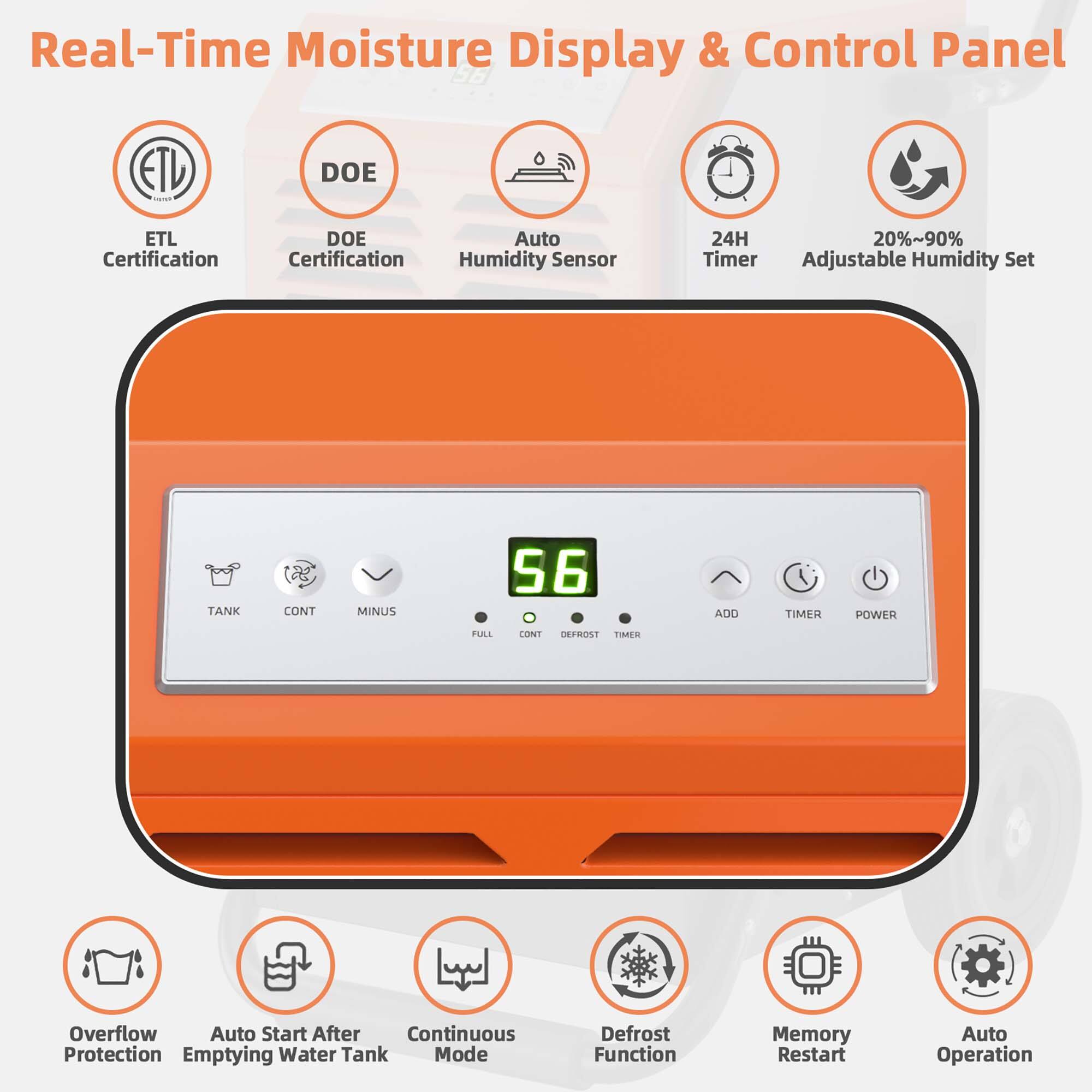 Real-Time Moisture Display & Control Panel

- ETL Certification
- DOE Certification
- Auto Humidity Sensor
- 24H Timer
- 20%~90% Adjustable Humidity Set

Buttons:
- TANK
- CONT
- MINUS
- FULL
- CONT
- ADD
- TIMER
- POWER

Features:
- Overflow Protection
- Auto Start After Emptying Water Tank
- Continuous Mode
- Defrost Function
- Memory Restart
- Auto Operation