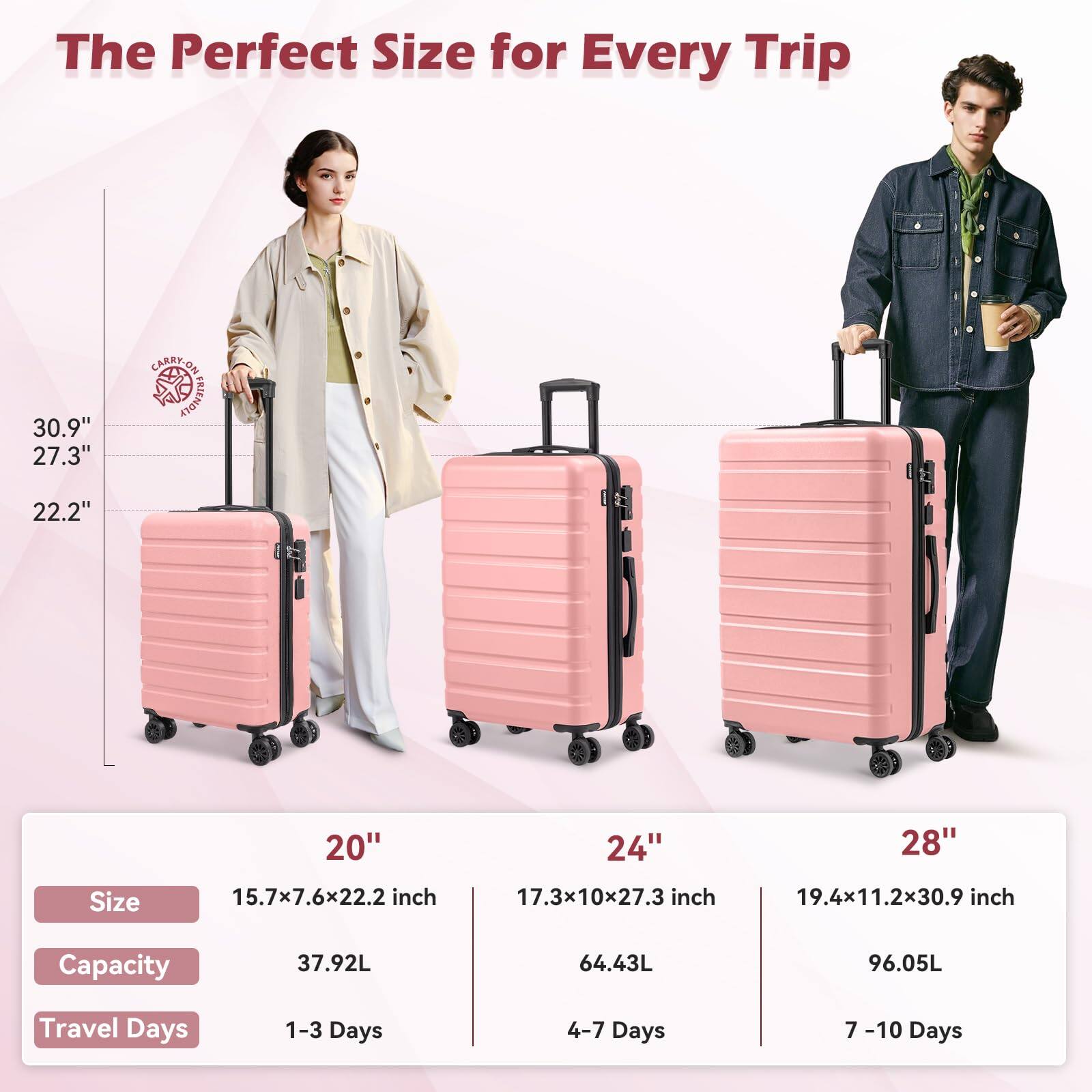 The Perfect Size for Every Trip

30.9"  
27.3"  
22.2"  

CARRYON FRIENDLY  

Size  
15.7x7.6x22.2 inch  
17.3x10x27.3 inch  
19.4x11.2x30.9 inch  

Capacity  
37.92L  
64.43L  
96.05L  

Travel Days  
1-3 Days  
4-7 Days  
7-10 Days