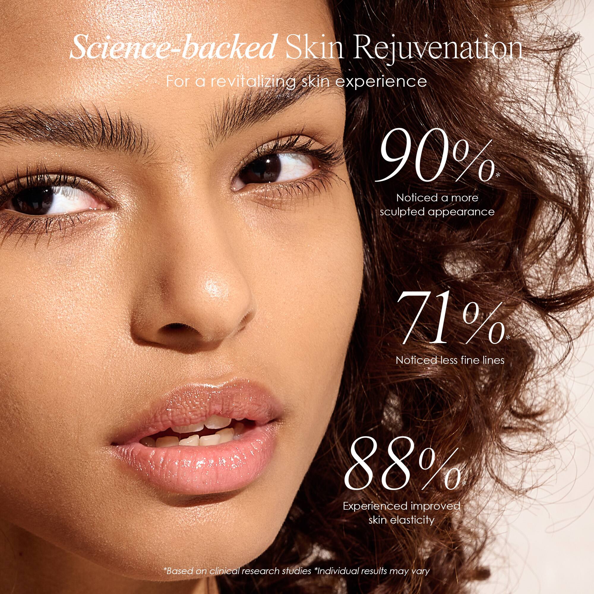 Science-backed Skin Rejuvenation  
For a revitalizing skin experience

90% Noticed a more sculpted appearance  
71% Noticed less fine lines  
88% Experienced improved skin elasticity  

*Based on clinical research studies  
*Individual results may vary