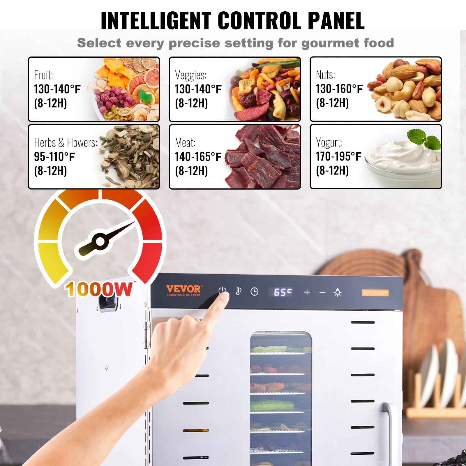 INTELLIGENT CONTROL PANEL  
Select every precise setting for gourmet food

- Fruit: 130-140°F (8-12H)
- Veggies: 130-140°F (8-12H)
- Nuts: 130-160°F (8-12H)
- Herbs & Flowers: 95-110°F (8-12H)
- Meat: 140-165°F (8-12H)
- Yogurt: 170-195°F (8-12H)

1000W

VEVOR TOUGH DOLE MLF PRICE  
65°C  
+ -