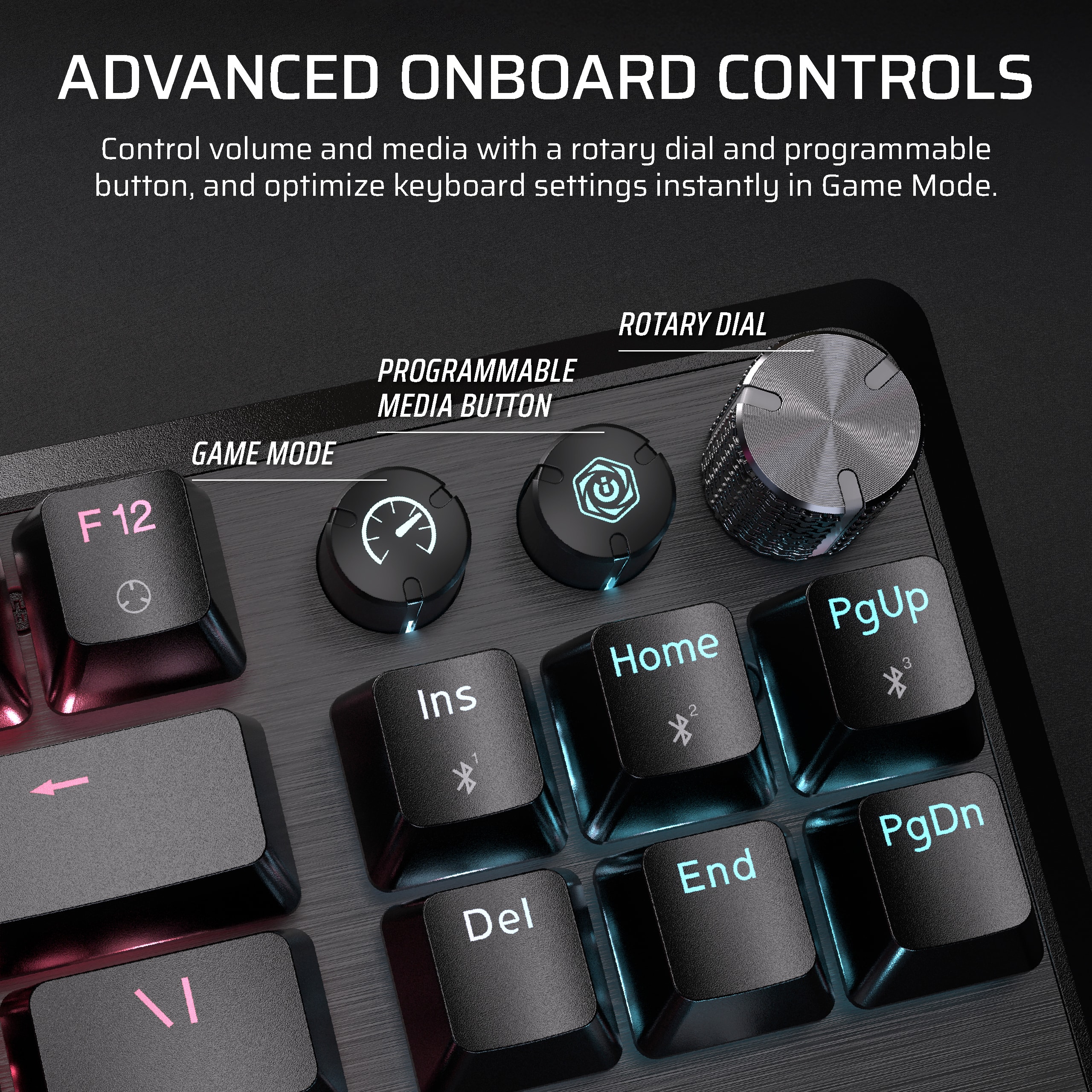 The image features a keyboard with advanced onboard controls, including a rotary dial and programmable media button. These controls allow users to control volume and media settings with ease, and optimize keyboard settings in Game Mode. The keyboard also includes a Game Mode switch, which is labeled F12, and additional function keys such as Home, End, Page Up, Page Down, and arrow keys. The layout of the keyboard is designed to provide a comfortable and efficient typing experience for users.