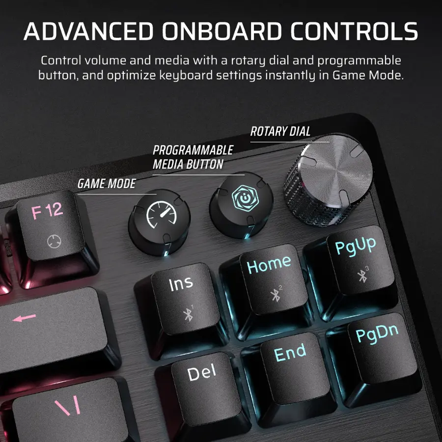 The image features a keyboard with advanced onboard controls, including a rotary dial and programmable media button. These controls allow users to control volume and media settings with ease, and optimize keyboard settings in Game Mode. The keyboard also includes a Game Mode switch, which is labeled F12, and additional function keys such as Home, End, Page Up, Page Down, and arrow keys. The layout of the keyboard is designed to provide a comfortable and efficient typing experience for users.