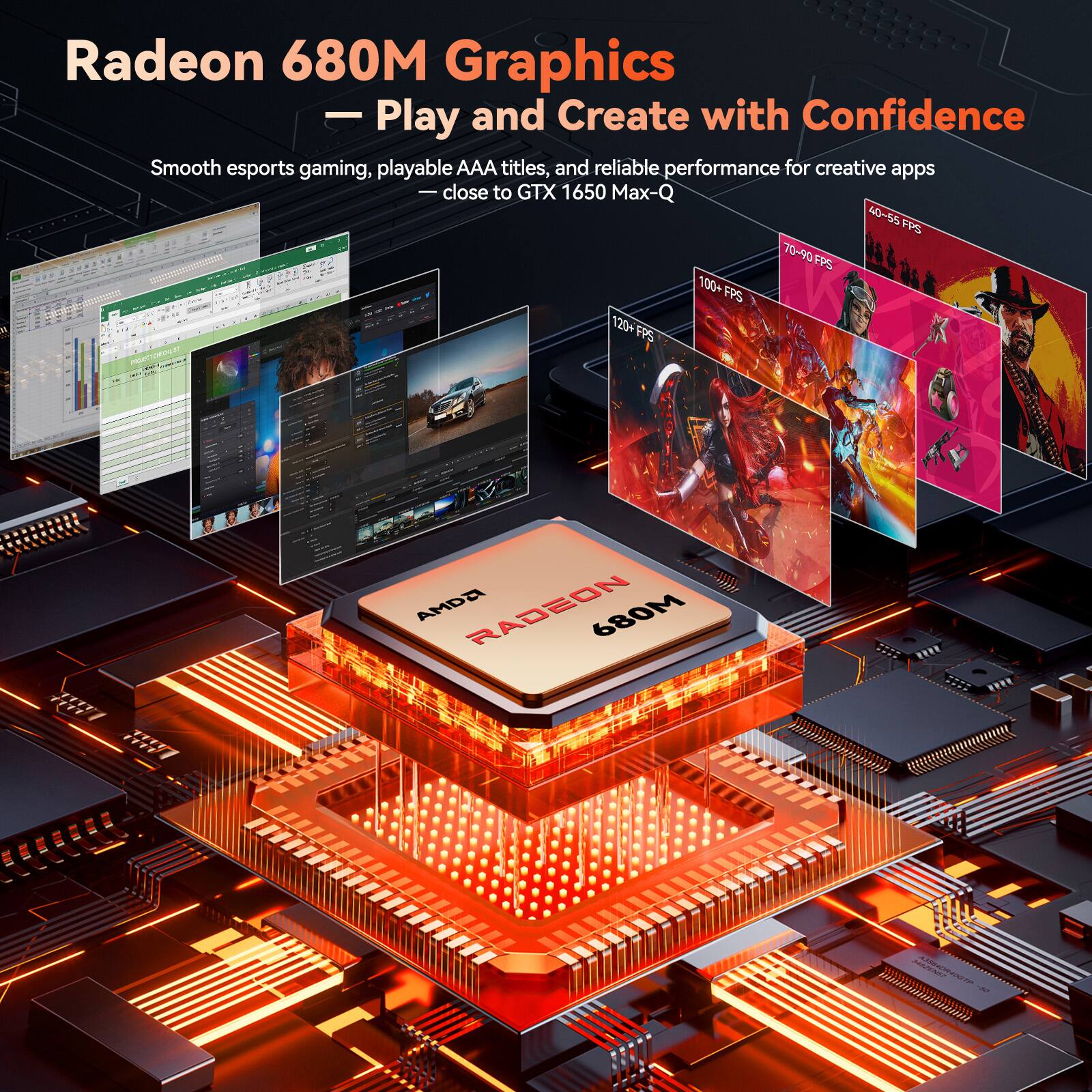 Radeon 680M Graphics  
— Play and Create with Confidence  

Smooth esports gaming, playable AAA titles, and reliable performance for creative apps  
— close to GTX 1650 Max-Q  

40-55 FPS  
70-90 FPS  
100+ FPS  
120+ FPS