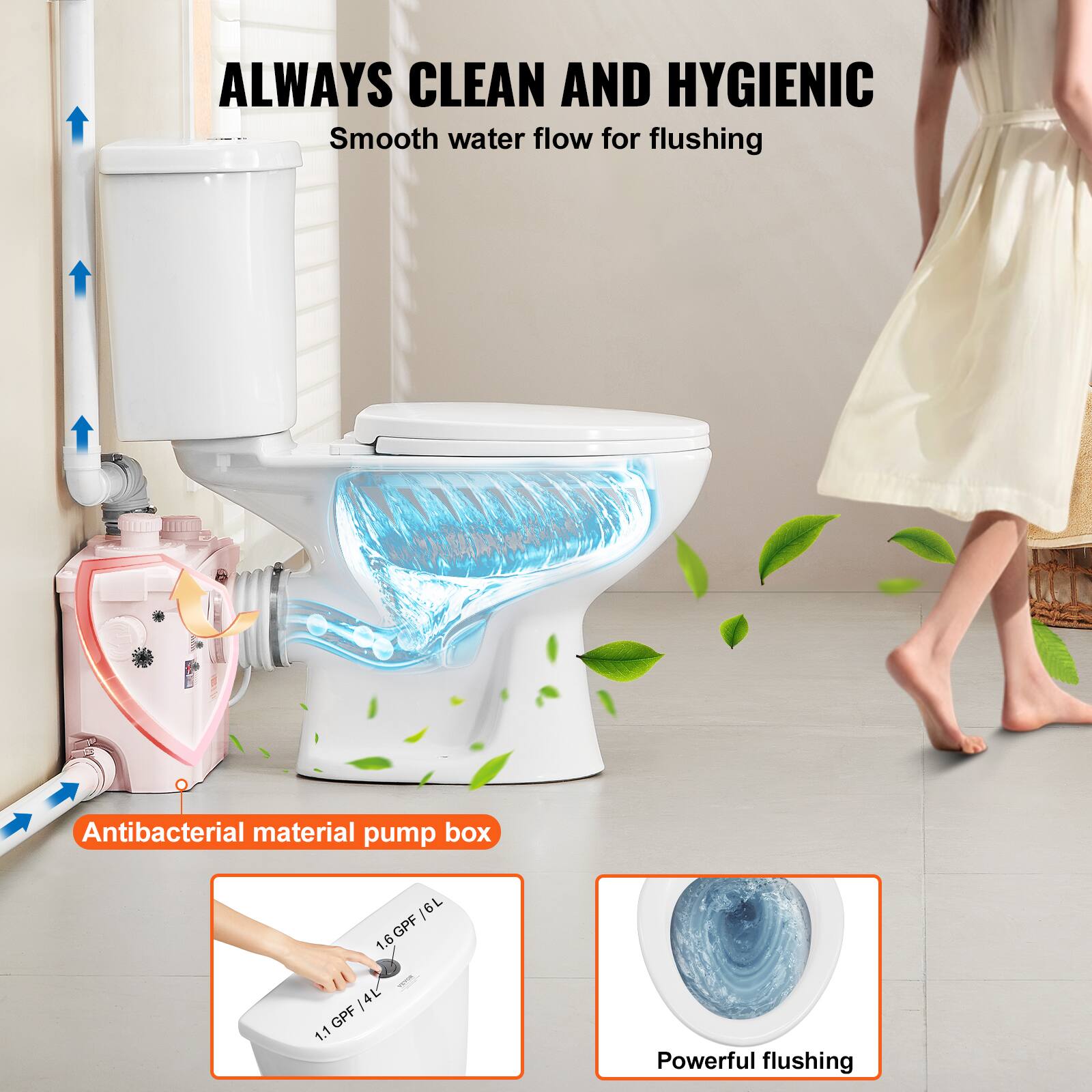 ALWAYS CLEAN AND HYGIENIC  
Smooth water flow for flushing  
Antibacterial material pump box  
1.6 GPF / 6L  
1.1 GPF / 4L  
Powerful flushing