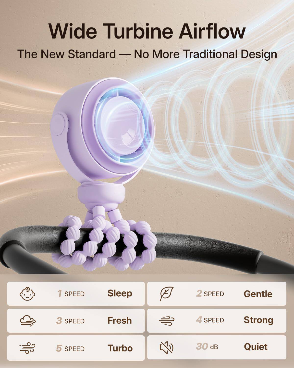 Wide Turbine Airflow  
The New Standard — No More Traditional Design  

1 SPEED Sleep  
2 SPEED Gentle  
3 SPEED Fresh  
4 SPEED Strong  
5 SPEED Turbo  
30 dB Quiet