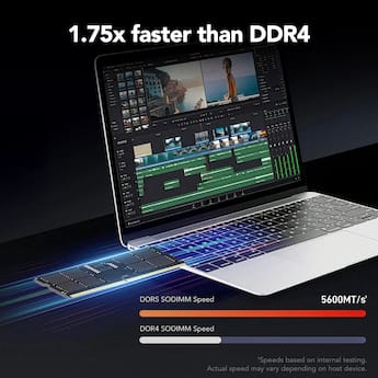 Lexar 16GB (1x16GB) DDR5 SODIMM RAM 5600MT/s (or 5200MT/s or Lexar 16GB (1x16GB) DDR5 SODIMM RAM 5600MT/s (or 5200MT/s or