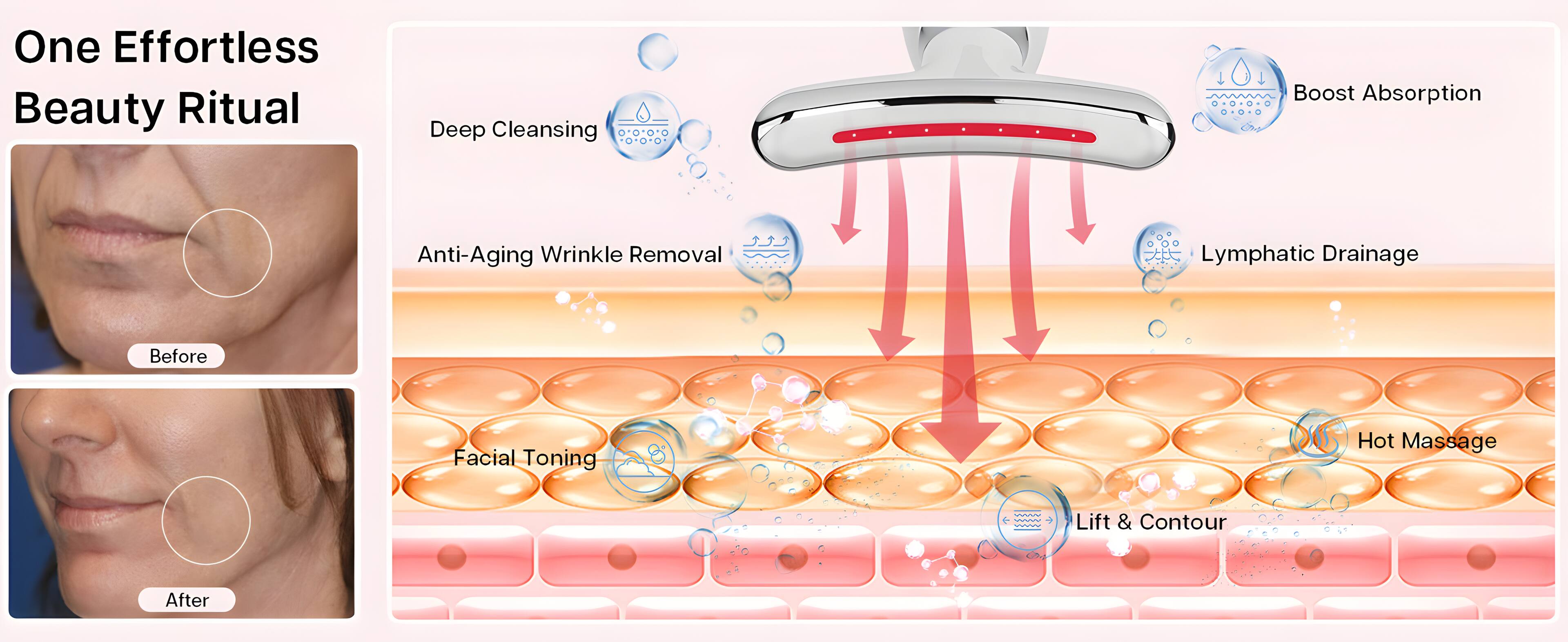 One Effortless Beauty Ritual

Deep Cleansing
Anti-Aging Wrinkle Removal
Boost Absorption
Lymphatic Drainage
Facial Toning
Hot Massage
Lift & Contour