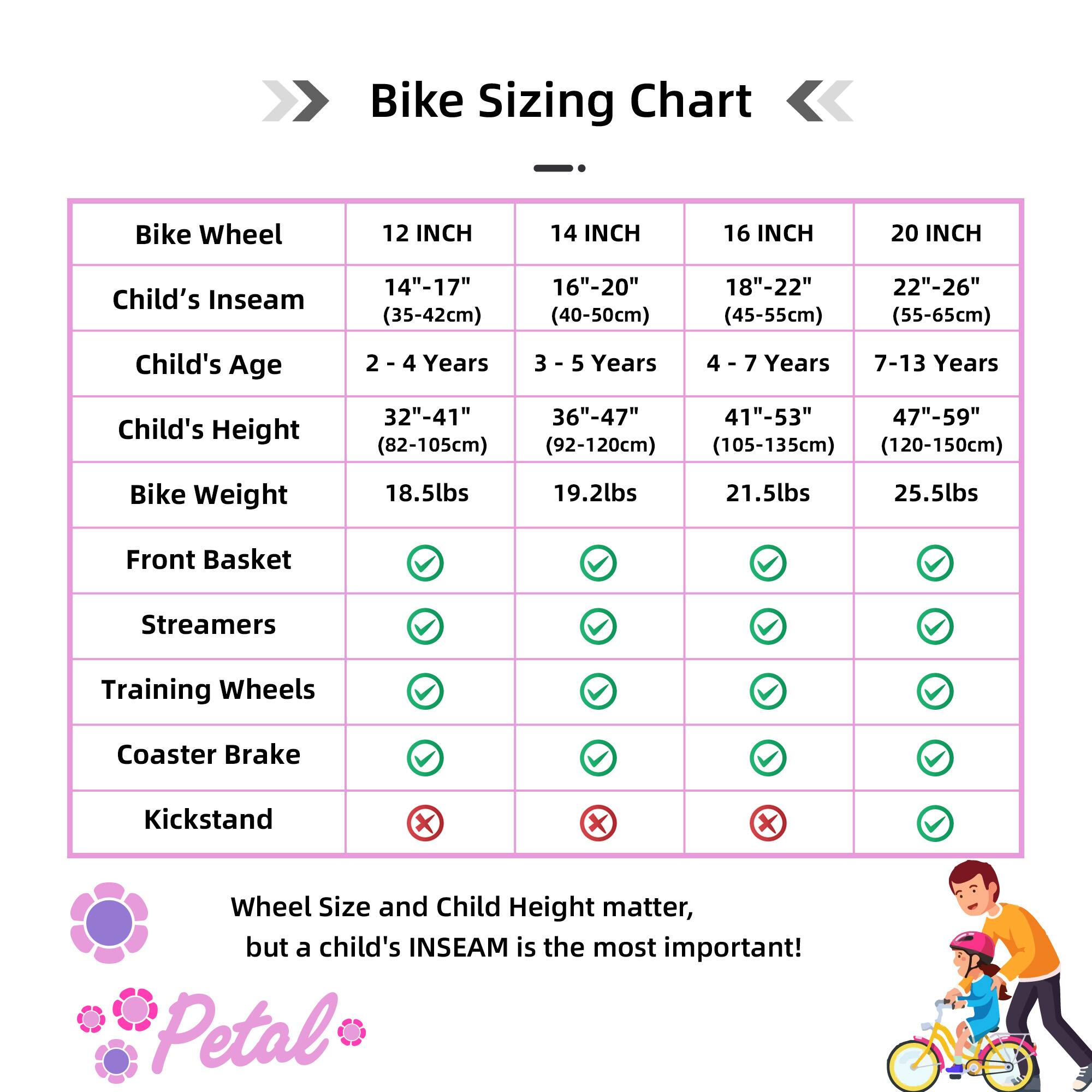 Bike Sizing Chart

Bike Wheel | 12 INCH | 14 INCH | 16 INCH | 20 INCH
--- | --- | --- | --- | ---
Child's Inseam | 14"-17" (35-42cm) | 16"-20" (40-50cm) | 18"-22" (45-55cm) | 22"-26" (55-65cm)
Child's Age | 2 - 4 Years | 3 - 5 Years | 4 - 7 Years | 7-13 Years
Child's Height | 32"-41" (82-105cm) | 36"-47" (92-120cm) | 41"-53" (105-135cm) | 47"-59" (120-150cm)
Bike Weight | 18.5lbs | 19.2lbs | 21.5lbs | 25.5lbs
Front Basket | ✓ | ✓ |