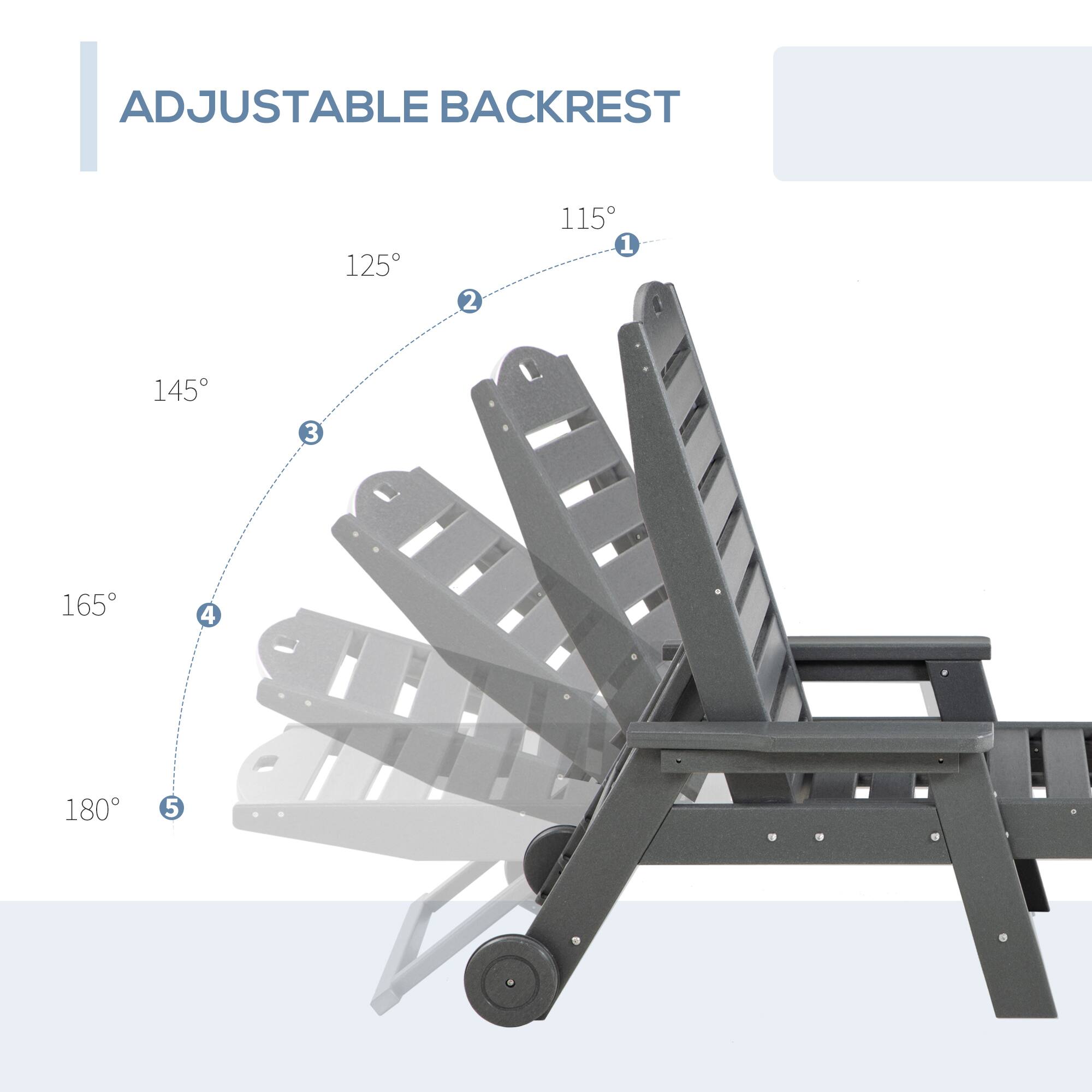 ADJUSTABLE BACKREST 125 2 115 1 145 3 165 4 180 5