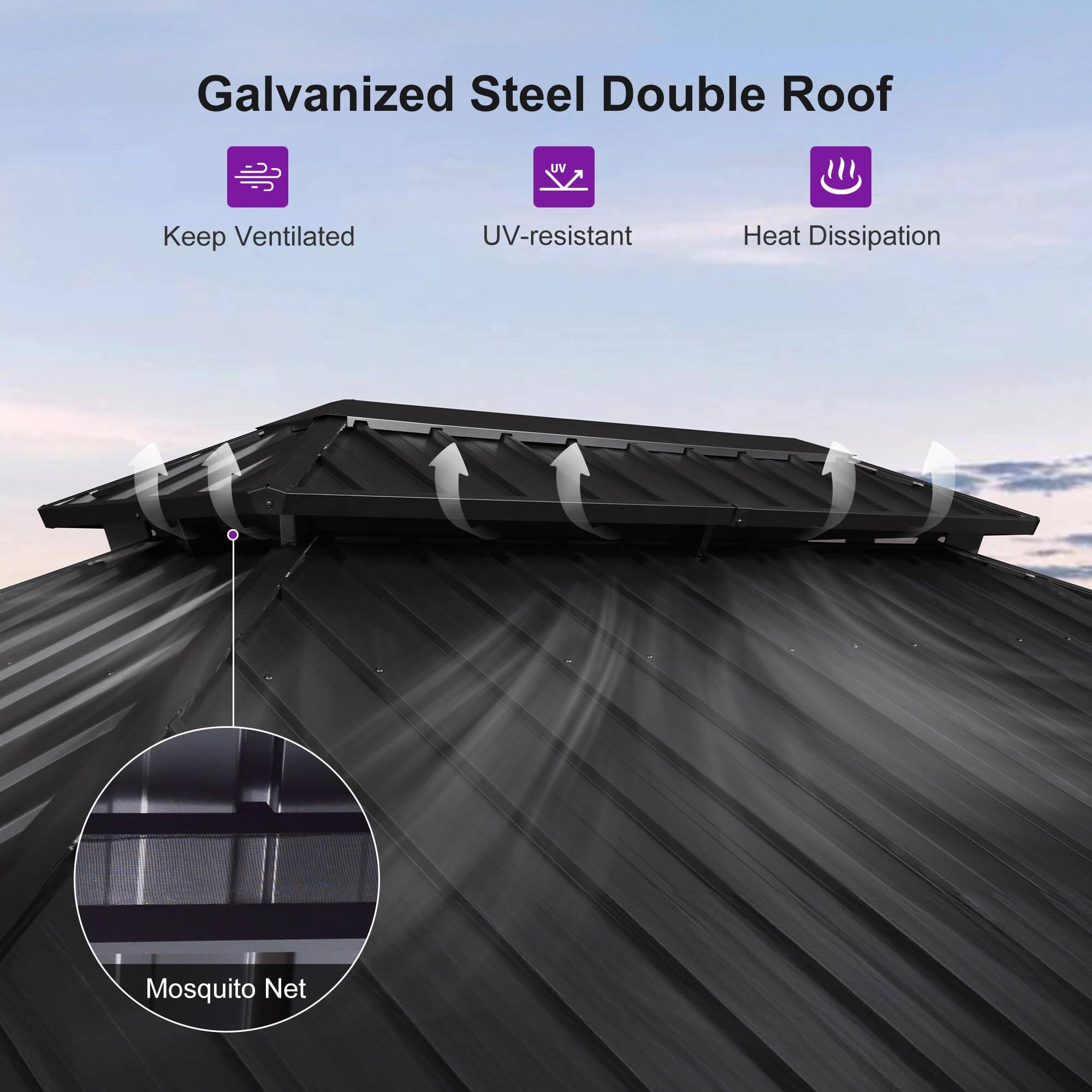 Galvanized Steel Double Roof

- Keep Ventilated
- UV-resistant
- Heat Dissipation

Mosquito Net