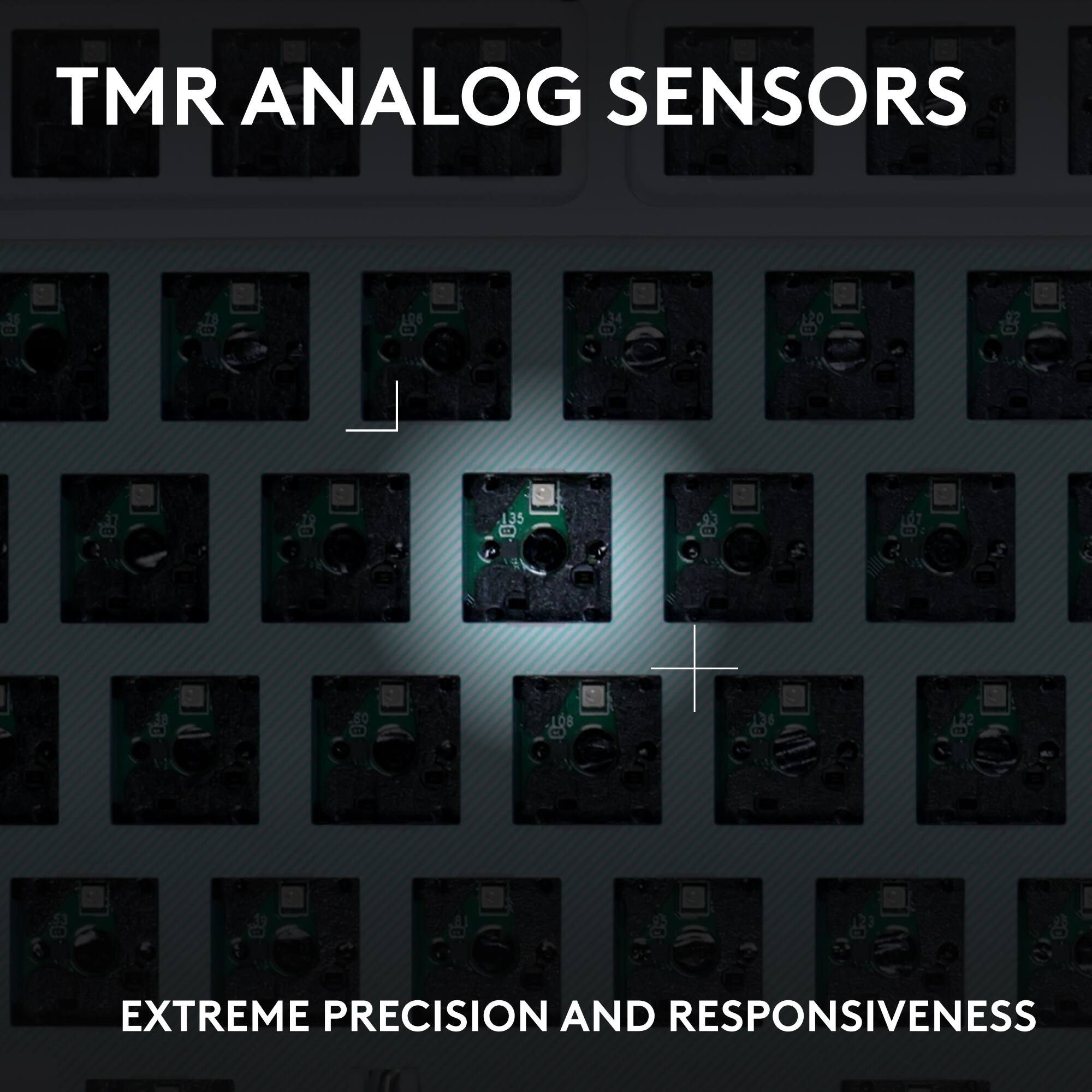 TMR ANALOG SENSORS

EXTREME PRECISION AND RESPONSIVENESS