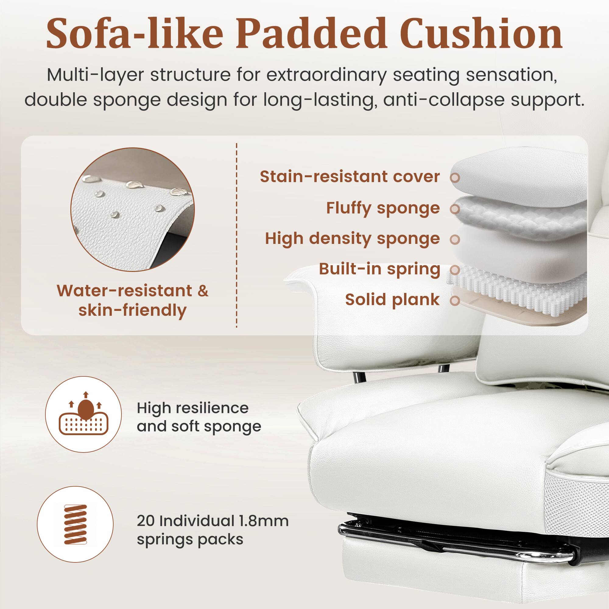 Sofa-like Padded Cushion

Multi-layer structure for extraordinary seating sensation, double sponge design for long-lasting, anti-collapse support.

- Stain-resistant cover
- Fluffy sponge
- High density sponge
- Built-in spring
- Solid plank

Water-resistant & skin-friendly

High resilience and soft sponge

20 Individual 1.8mm springs packs
