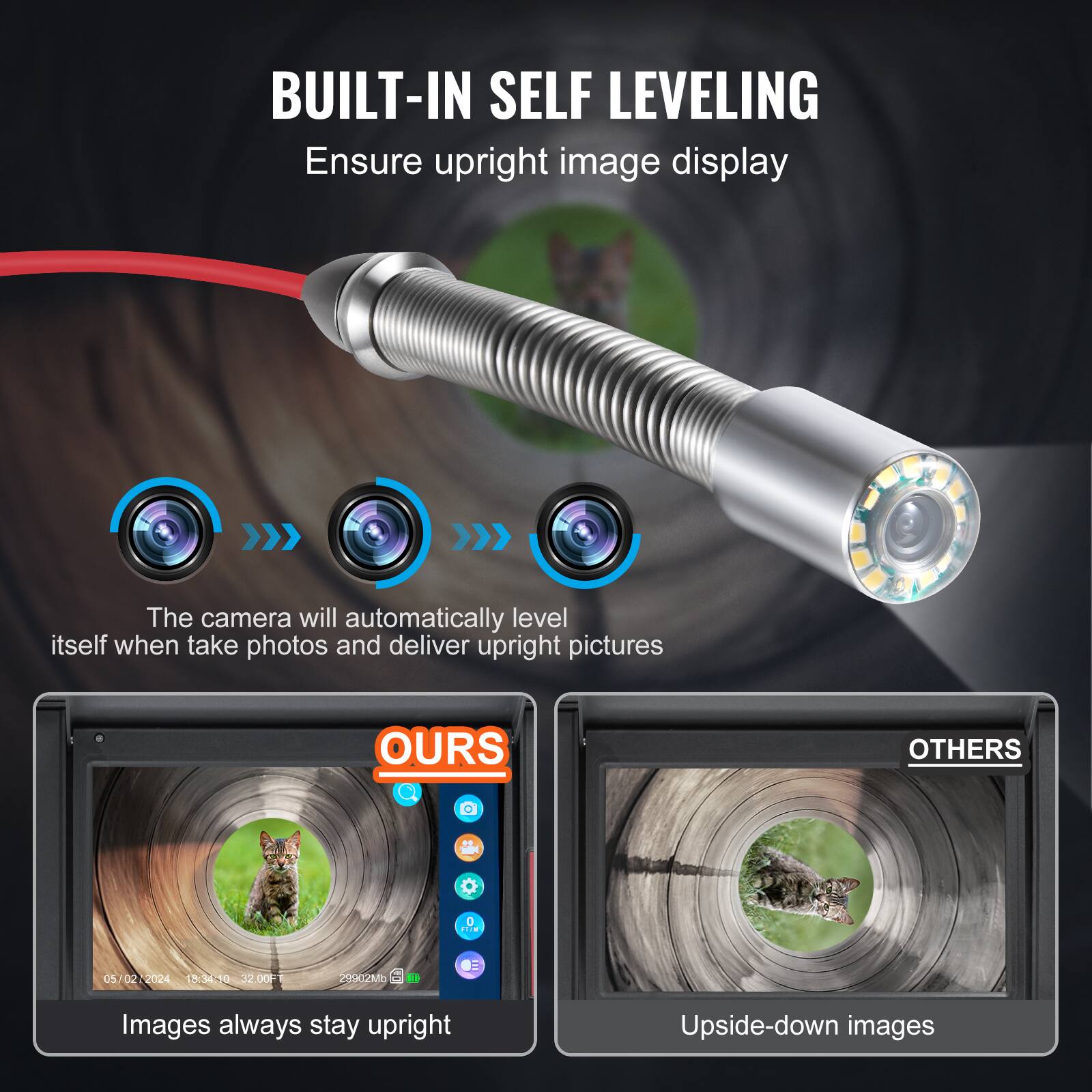 BUILT-IN SELF LEVELING  
Ensure upright image display  
The camera will automatically level itself when taking photos and deliver upright pictures  

OUR  
Images always stay upright  

OTHERS  
Upside-down images