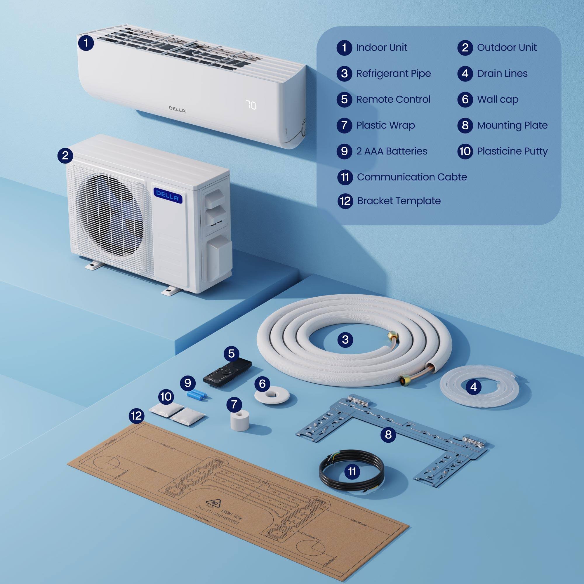 1. Indoor Unit  
2. Outdoor Unit  
3. Refrigerant Pipe  
4. Drain Lines  
5. Remote Control  
6. Wall Cap  
7. Plastic Wrap  
8. Mounting Plate  
9. 2 AAA Batteries  
10. Plasticine Putty  
11. Communication Cable  
12. Bracket Template  

DELLA 10  
N 261-75552000000063 FON HW