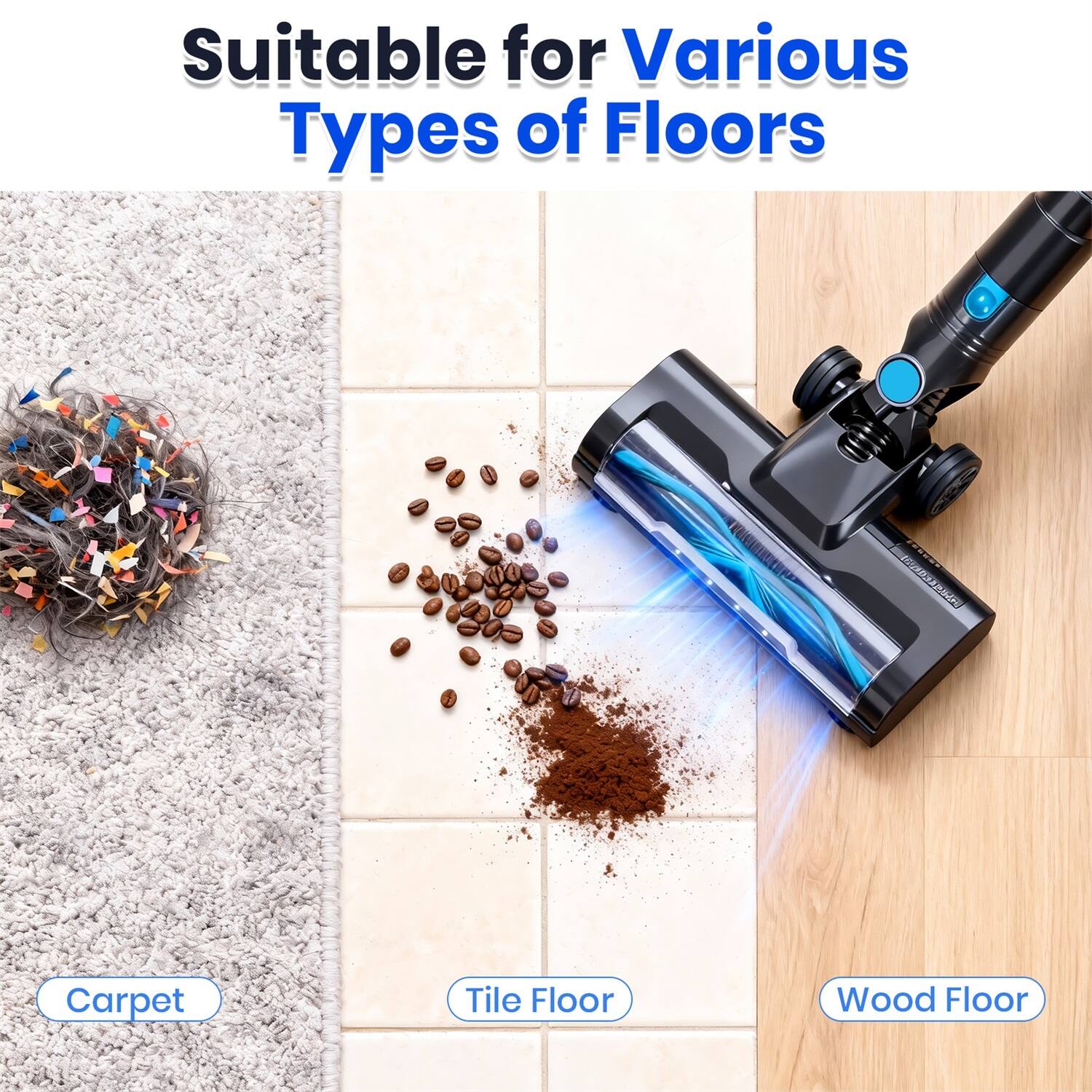 Suitable for Various Types of Floors

Carpet  
Tile Floor  
Wood Floor
