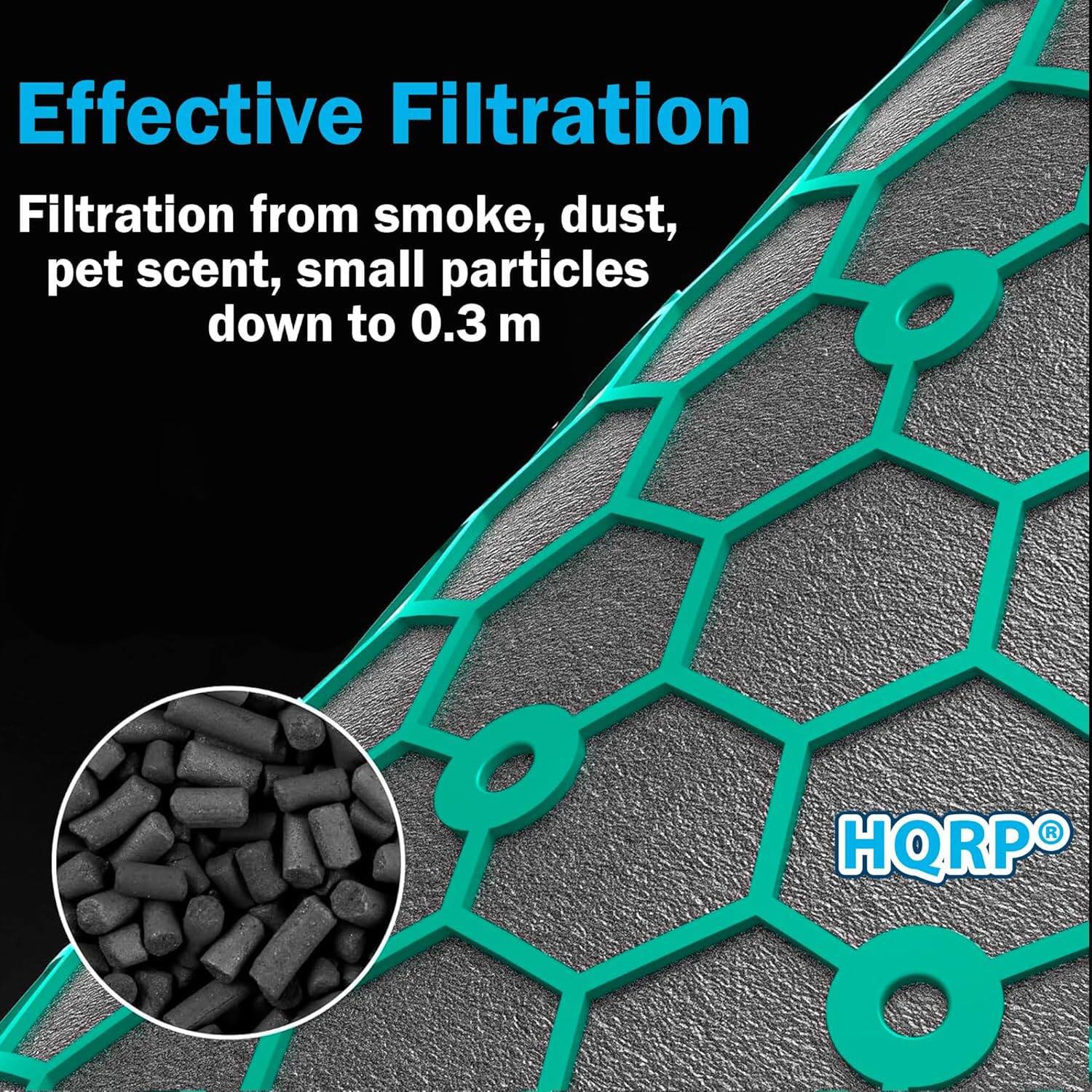 Effective Filtration

Filtration from smoke, dust, pet scent, small particles down to 0.3 m

HQRP