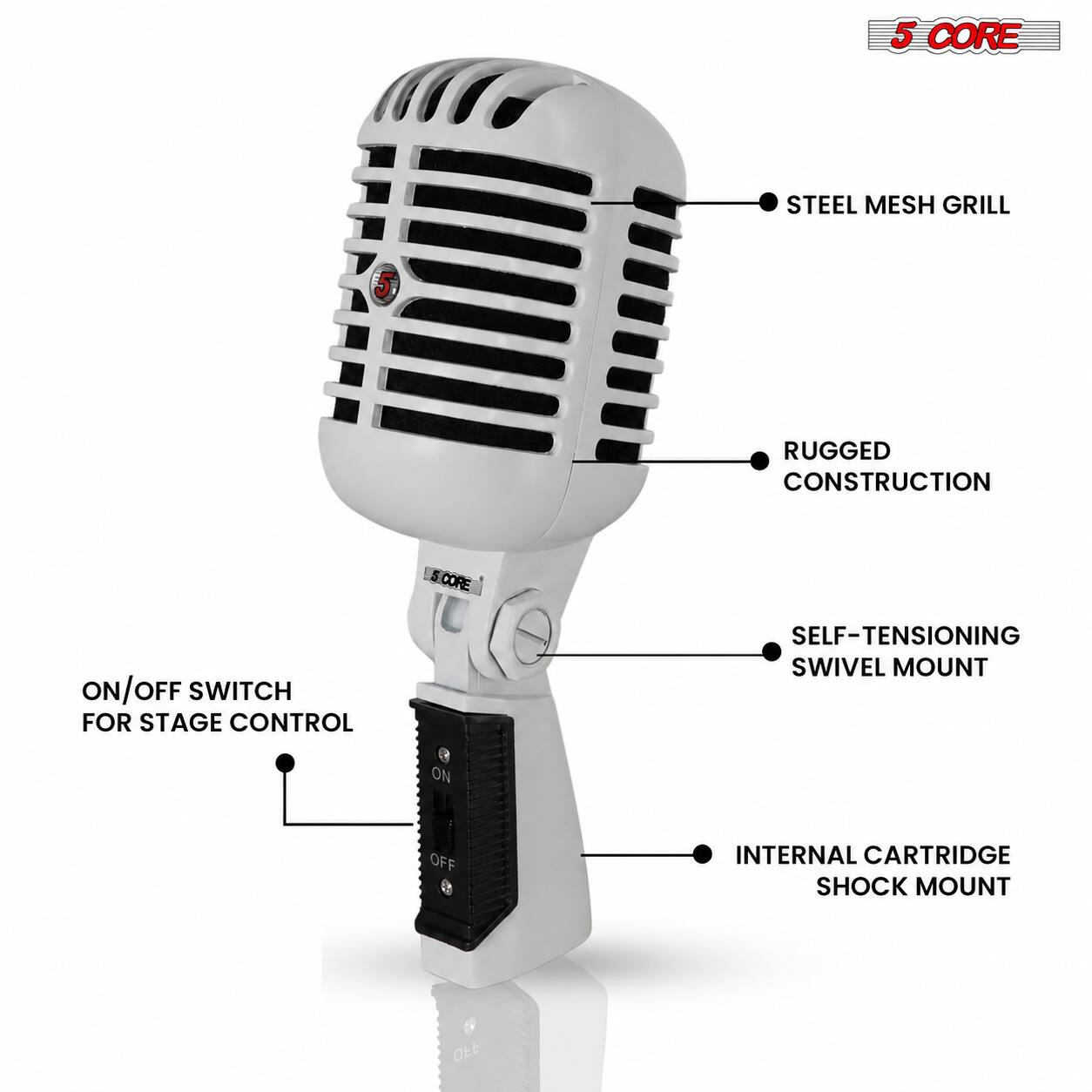 5 CORE STEEL MESH GRILL  
RUGGED CONSTRUCTION  
S CORE ON/OFF SWITCH FOR STAGE CONTROL  
SELF-TENSIONING SWIVEL MOUNT  
INTERNAL CARTRIDGE SHOCK MOUNT