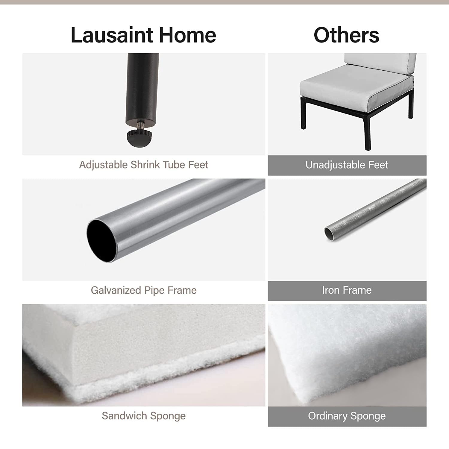 Lausaint Home
Others

Adjustable Shrink Tube Feet
Unadjustable Feet

Galvanized Pipe Frame
Iron Frame

Sandwich Sponge
Ordinary Sponge