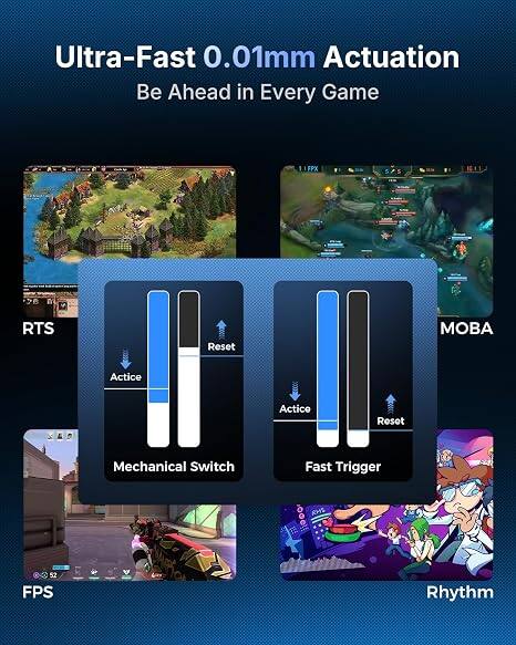 Ultra-Fast 0.01mm Actuation  
Be Ahead in Every Game  

FPX FOC  
RTS Reset  
Actice Actice Reset  
Mechanical Switch  
Fast Trigger  
RHS 52 FPS  
A Rhythm