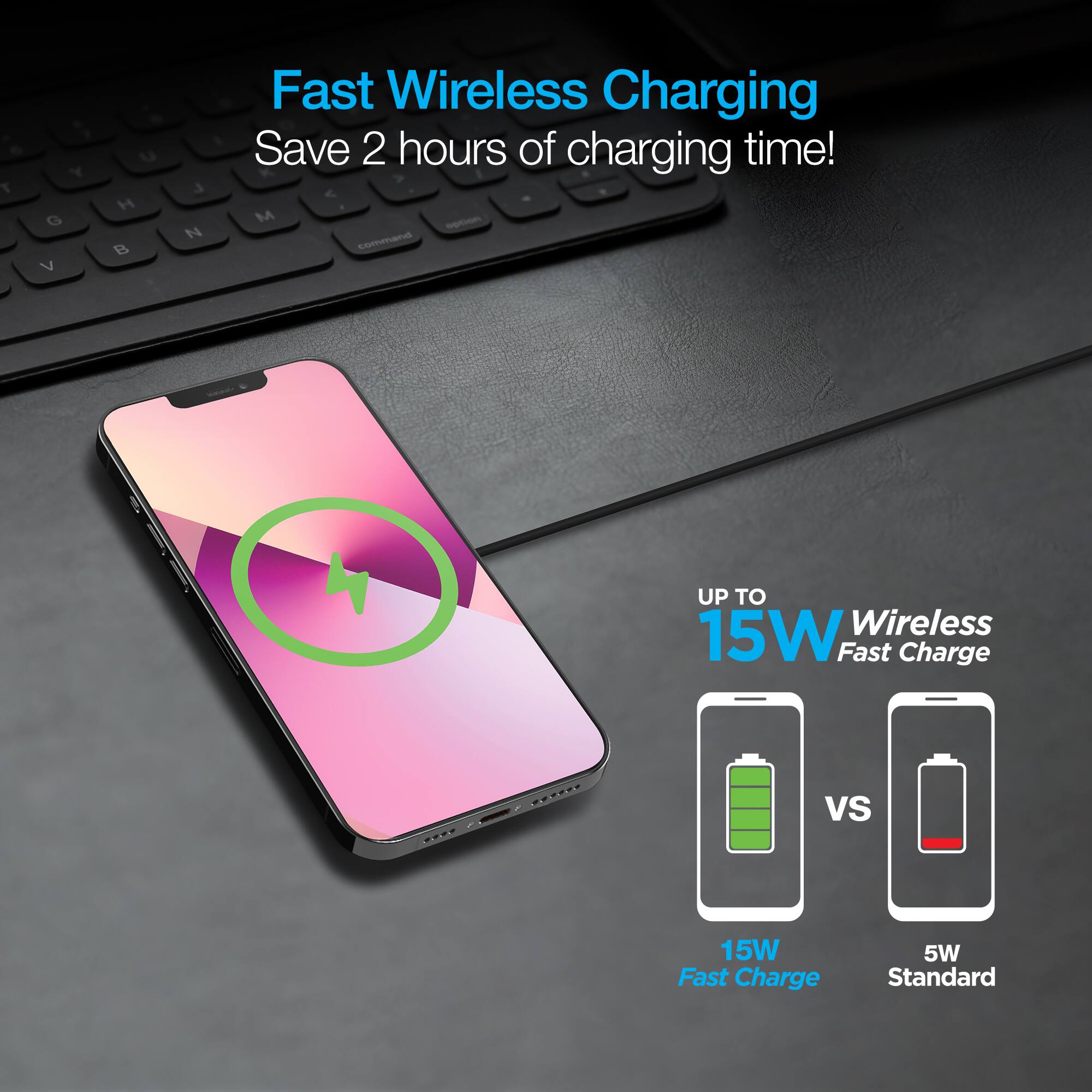 Fast Wireless Charging  
Save 2 hours of charging time!  

UP TO 15W Wireless Fast Charge  

15W Fast Charge  
vs  
5W Standard