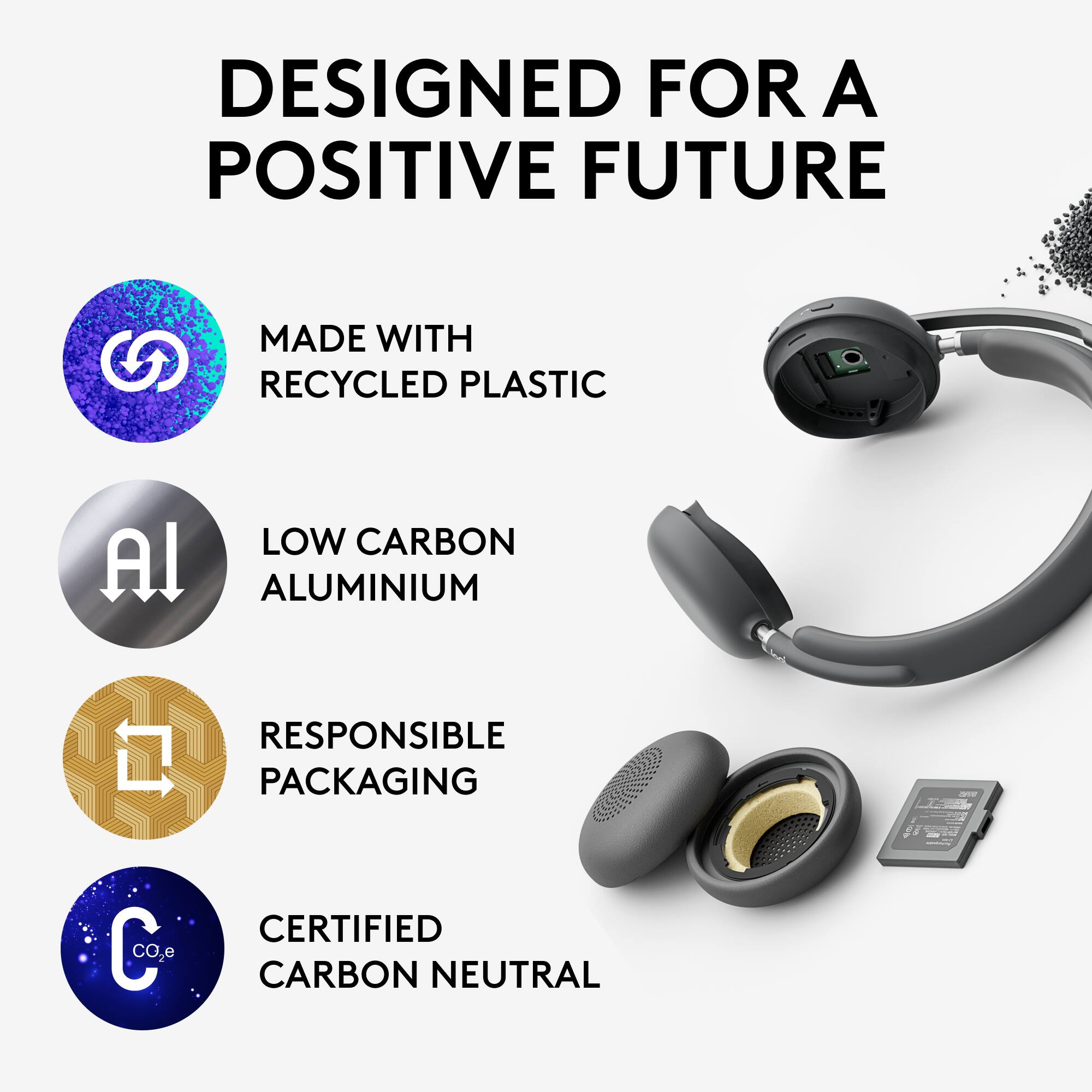 Designed for a Positive Future: Made with Recycled Plastic, Low Carbon Aluminum, Responsible Packaging, Certified Carbon Neutral.