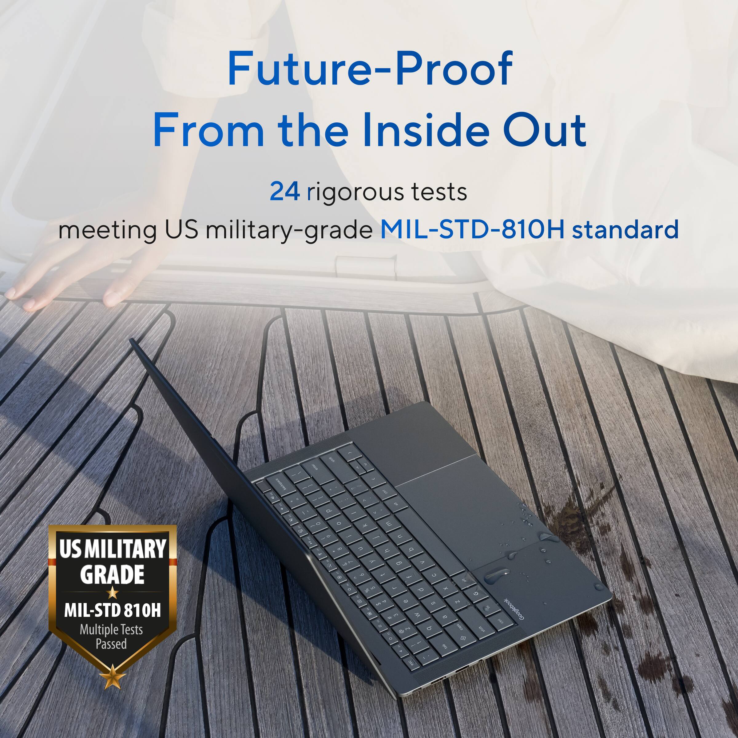 Future-Proof From the Inside Out

24 rigorous tests meeting US military-grade MIL-STD-810H standard

US MILITARY GRADE MIL-STD 810H Multiple Tests Passed