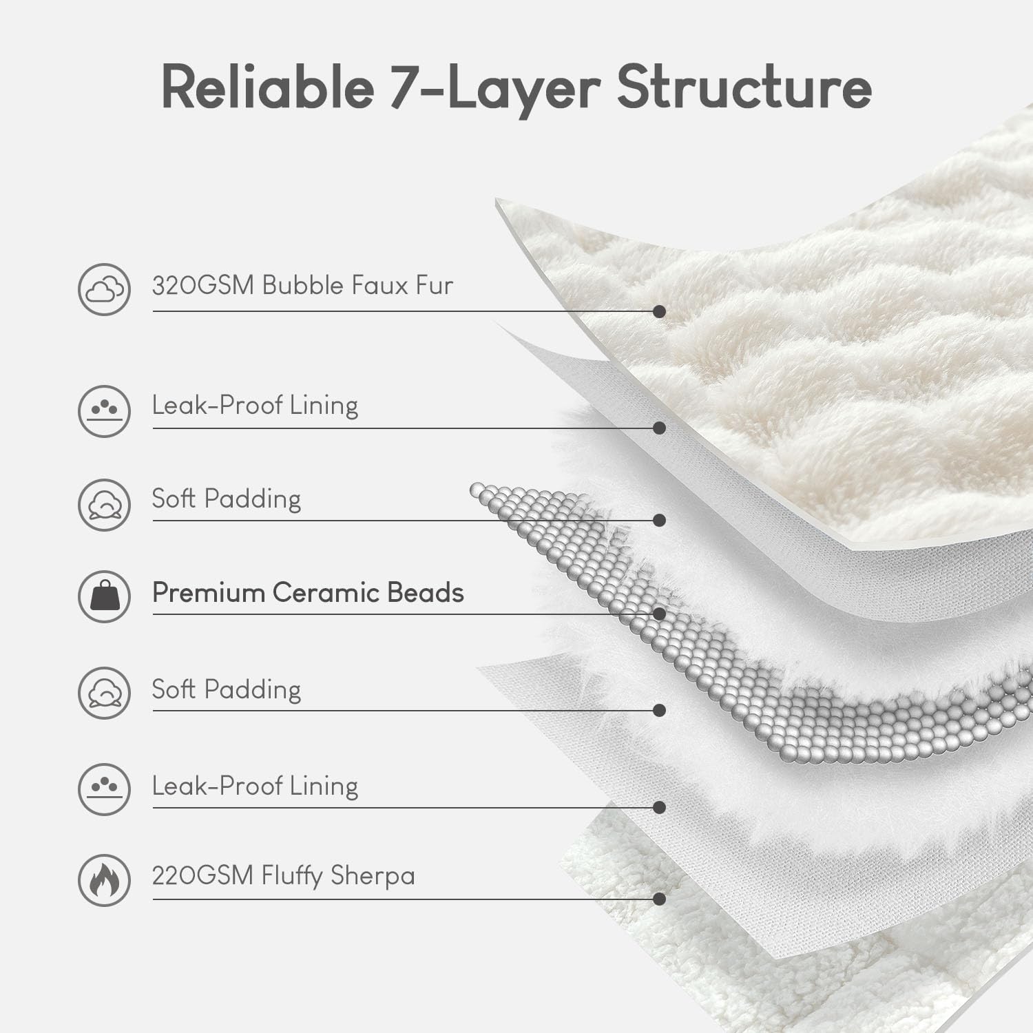 Reliable 7-Layer Structure

- 320GSM Bubble Faux Fur
- Leak-Proof Lining
- Soft Padding
- Premium Ceramic Beads
- Soft Padding
- Leak-Proof Lining
- 220GSM Fluffy Sherpa