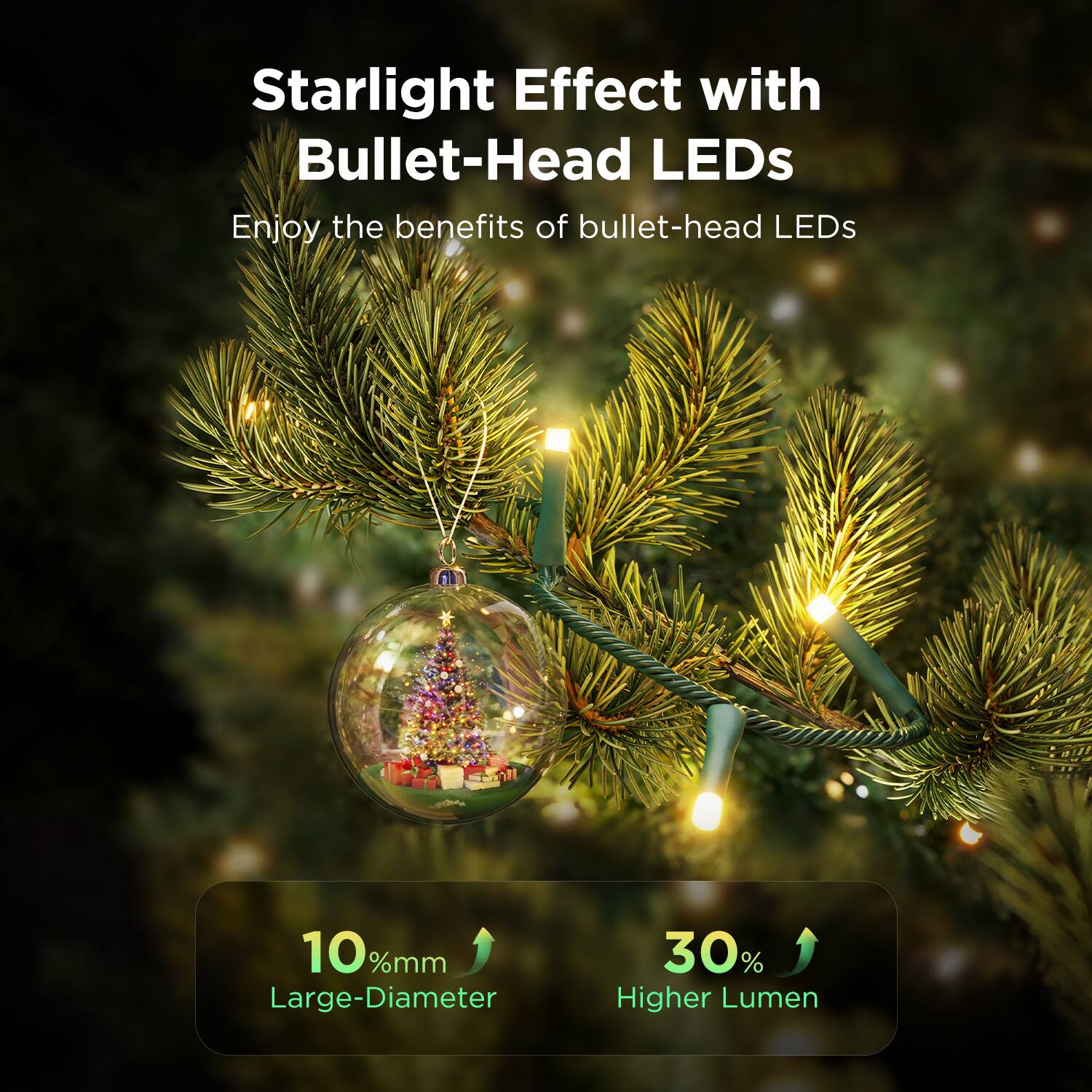 Starlight Effect with Bullet-Head LEDs  
Enjoy the benefits of bullet-head LEDs  

10%mm  
Large-Diameter  

30%  
Higher Lumen
