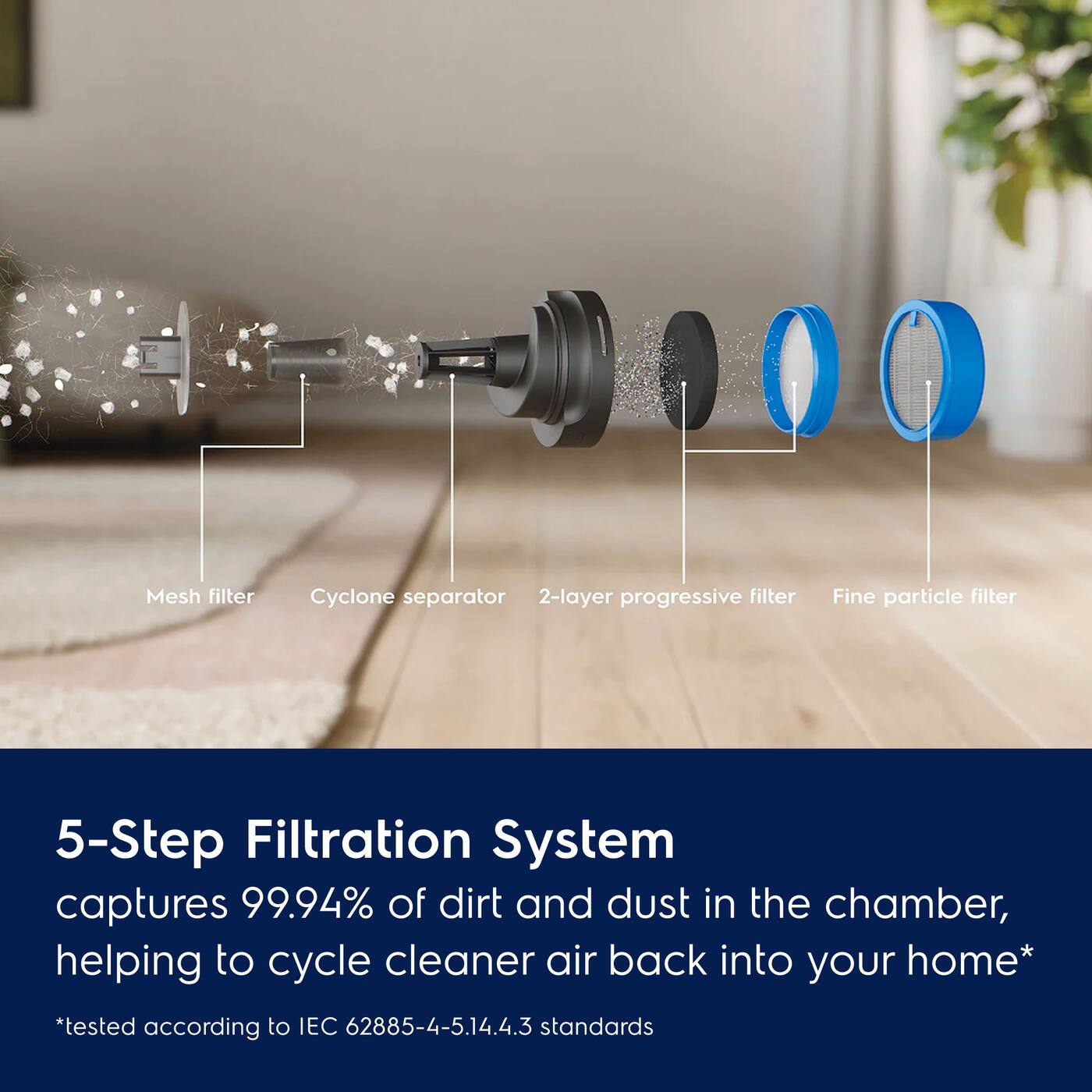 Mesh filter  
Cyclone separator  
2-layer progressive filter  
Fine particle filter  

5-Step Filtration System captures 99.94% of dirt and dust in the chamber, helping to cycle cleaner air back into your home*  
*tested according to IEC 62885-4-5.14.4.3 standards
