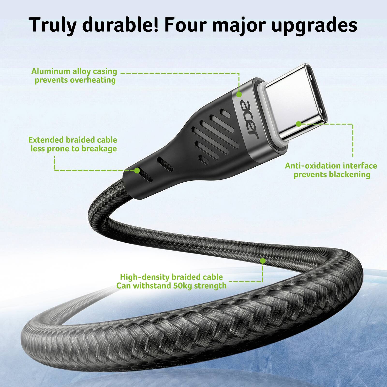 Truly durable! Four major upgrades

- Aluminum alloy casing prevents overheating
- Extended braided cable less prone to breakage
- Anti-oxidation interface prevents blackening
- High-density braided cable can withstand 50kg strength