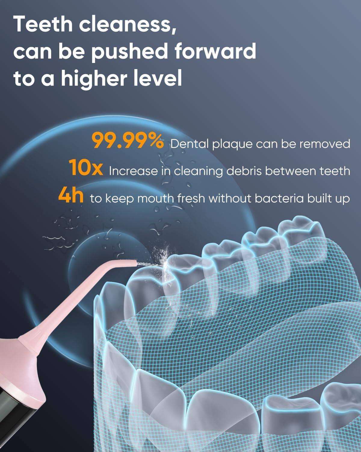 Teeth cleaness, can be pushed forward to a higher level

99.99% Dental plaque can be removed

10x Increase in cleaning debris between teeth

4h to keep mouth fresh without bacteria built up