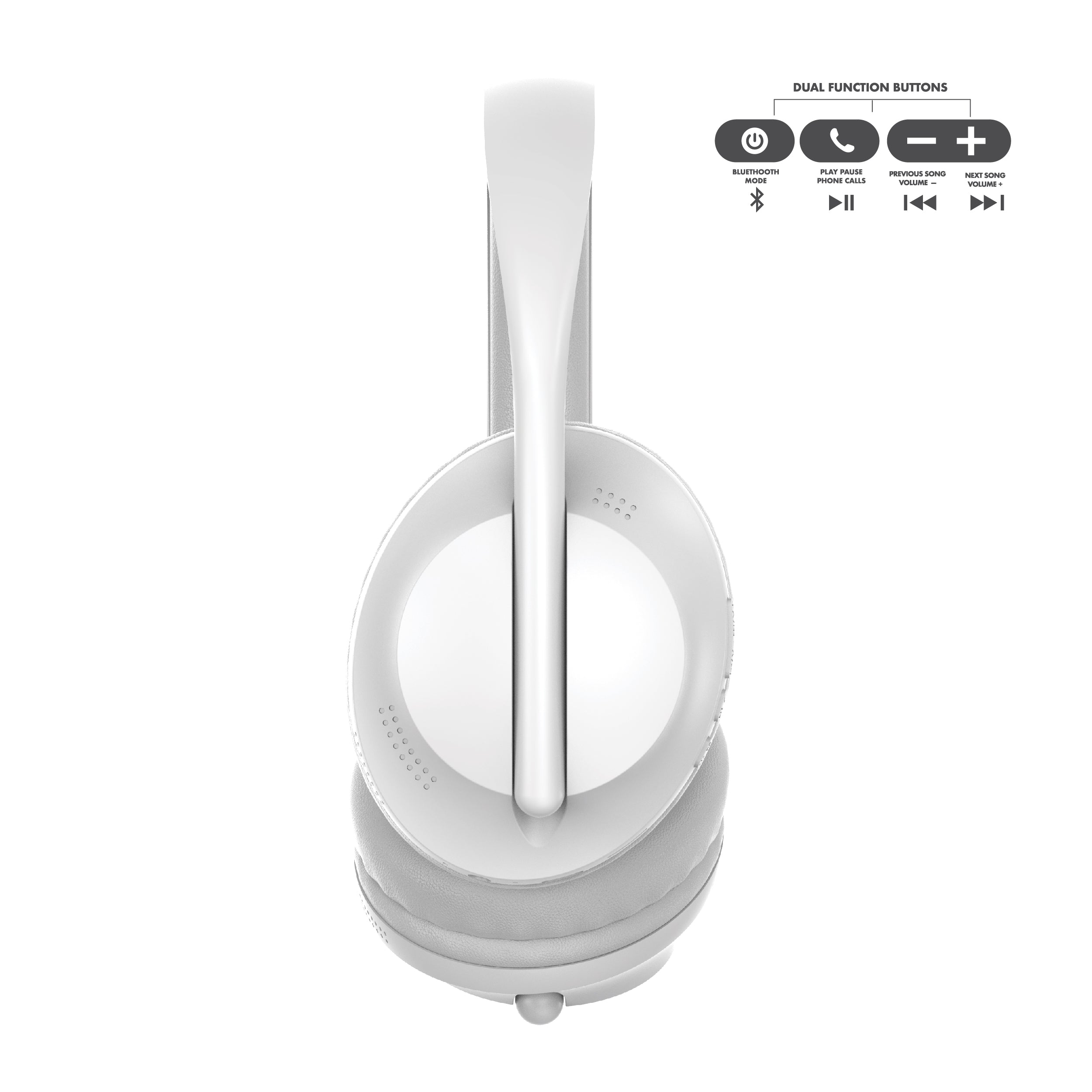 DUAL FUNCTION BUTTONS

- Bluetooth Mode
- Play Pause
- Previous Song
- Next Song
- Phone Calls